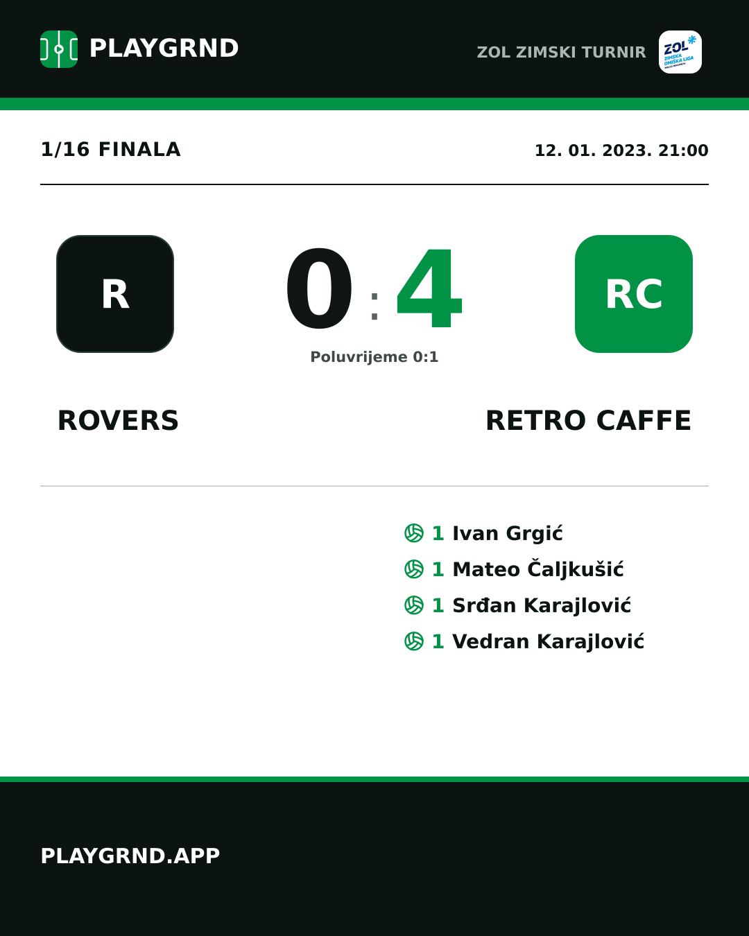 Instagram slika: Rovers 0:4 Retro Caffe