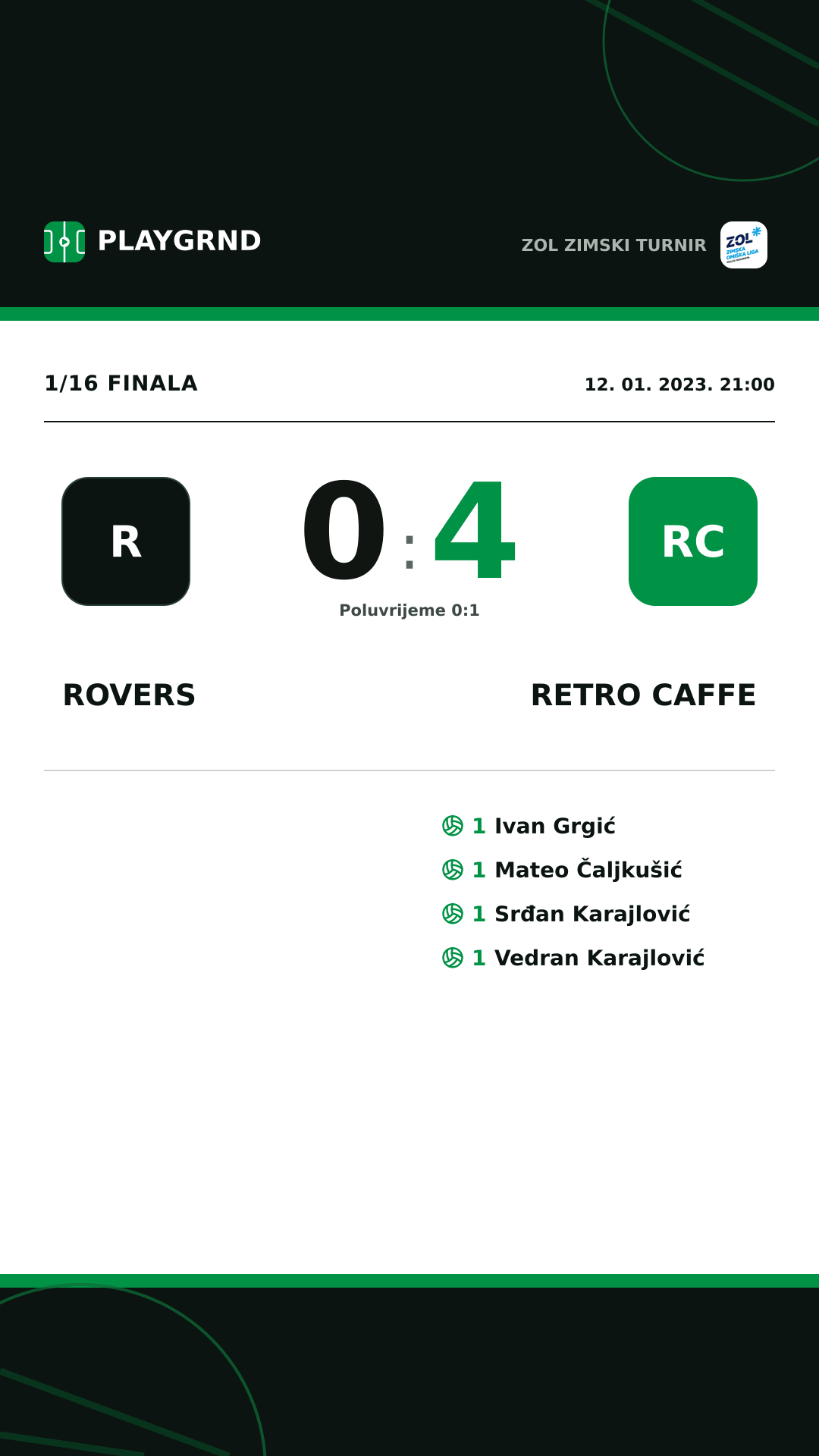 Instagram slika: Rovers 0:4 Retro Caffe