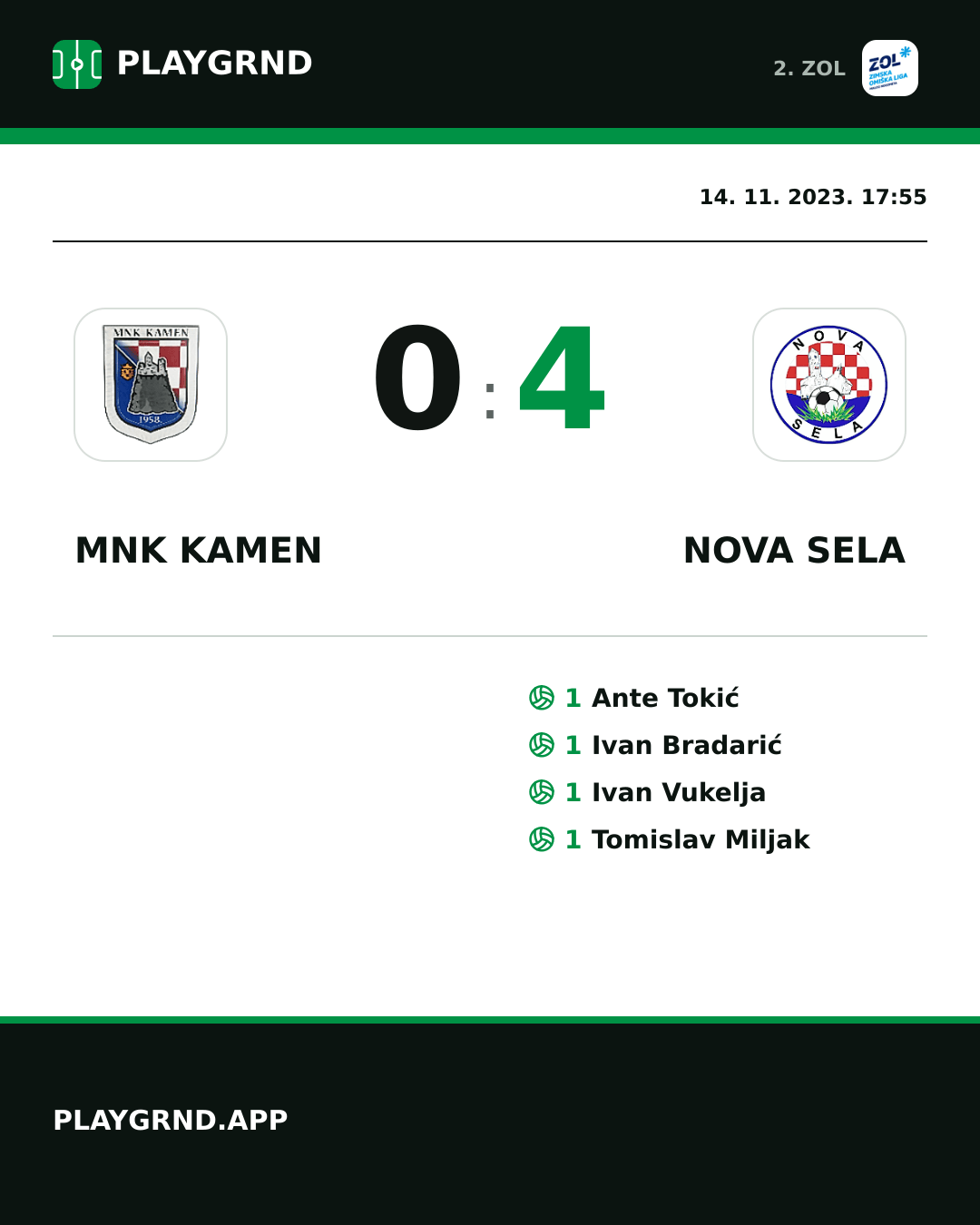 Instagram slika: MNK Kamen 0:4 Nova Sela