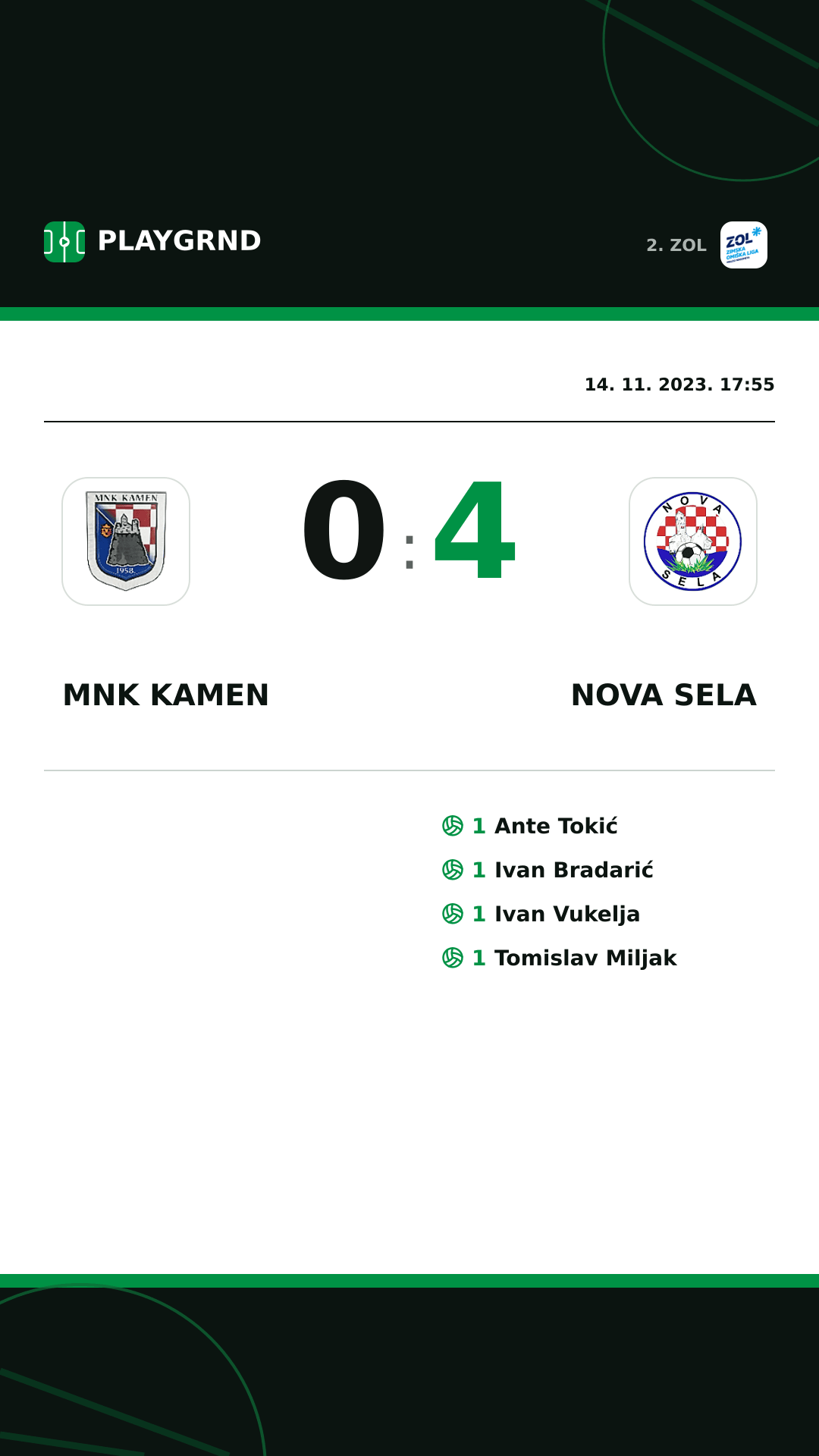 Instagram slika: MNK Kamen 0:4 Nova Sela