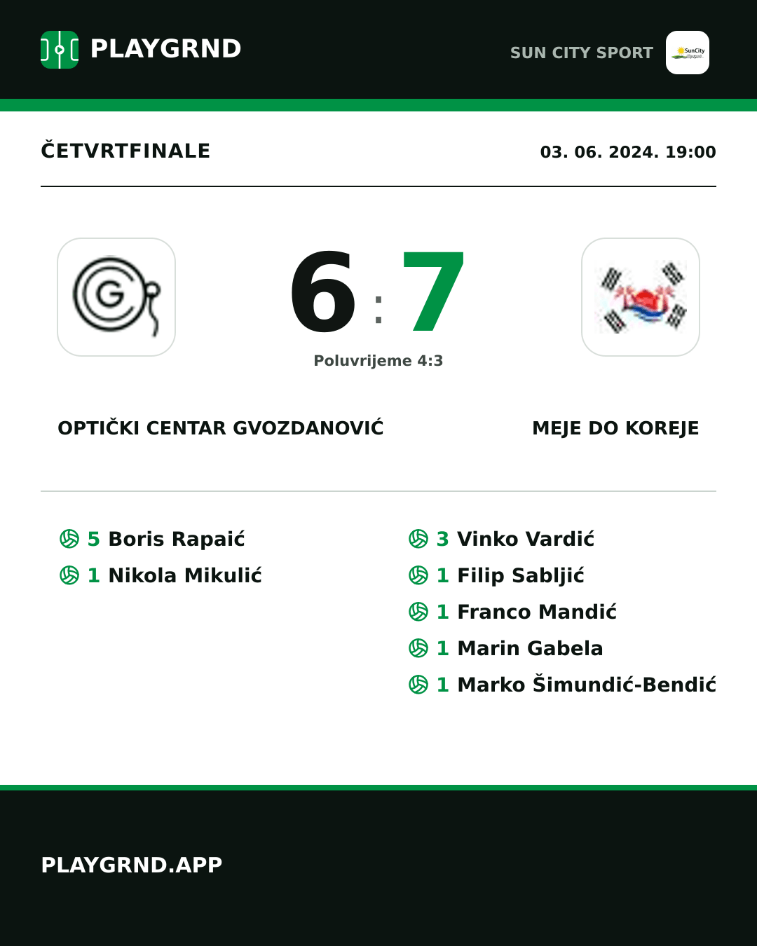 Instagram slika: Optički Centar Gvozdanović 6:7 Meje DO Koreje