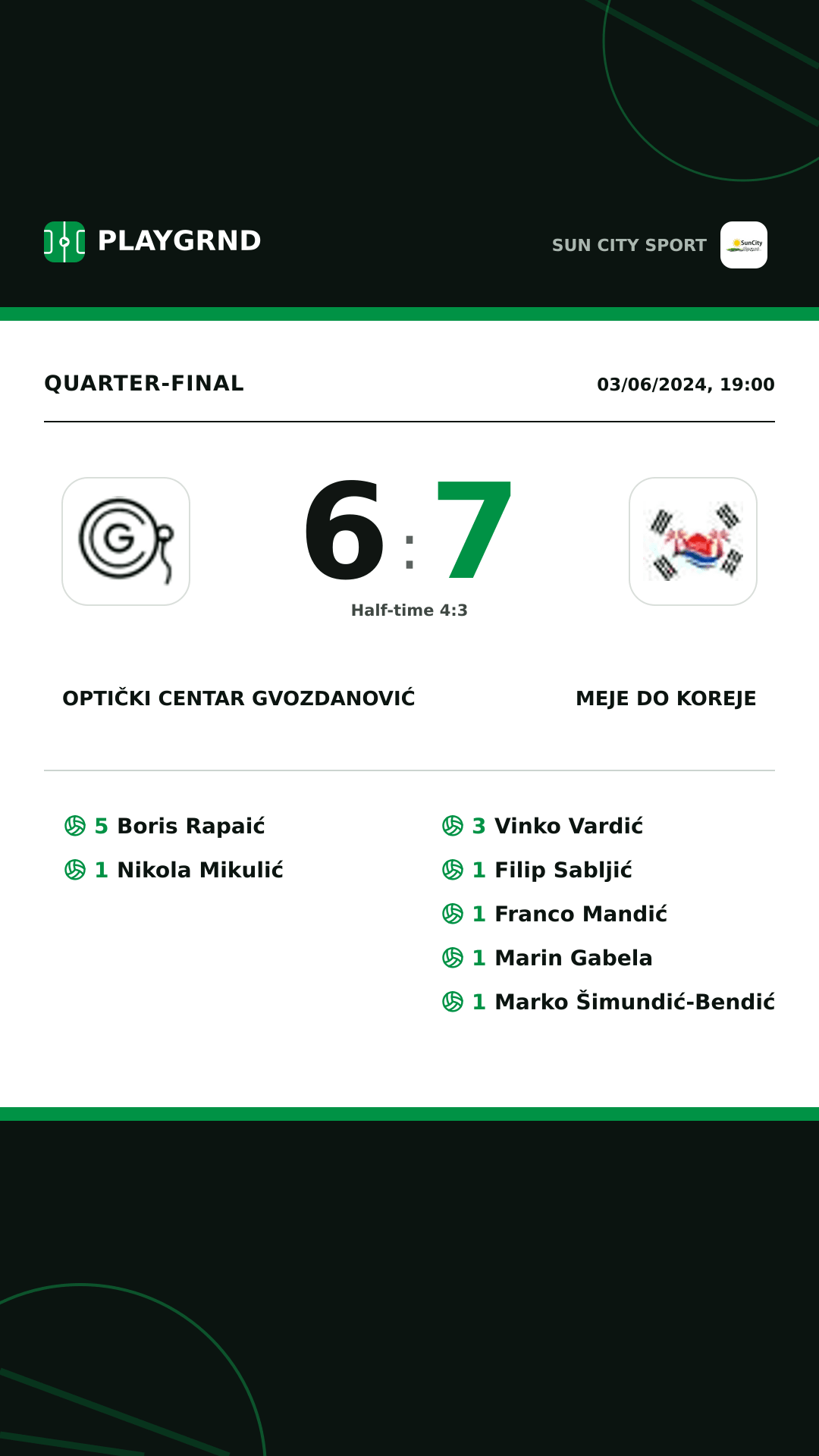 Instagram artwork: Optički Centar Gvozdanović 6:7 Meje DO Koreje