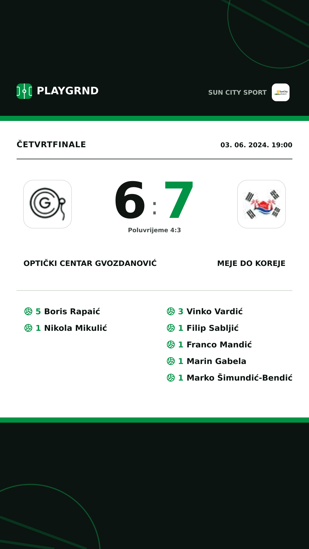 Instagram slika: Optički Centar Gvozdanović 6:7 Meje DO Koreje