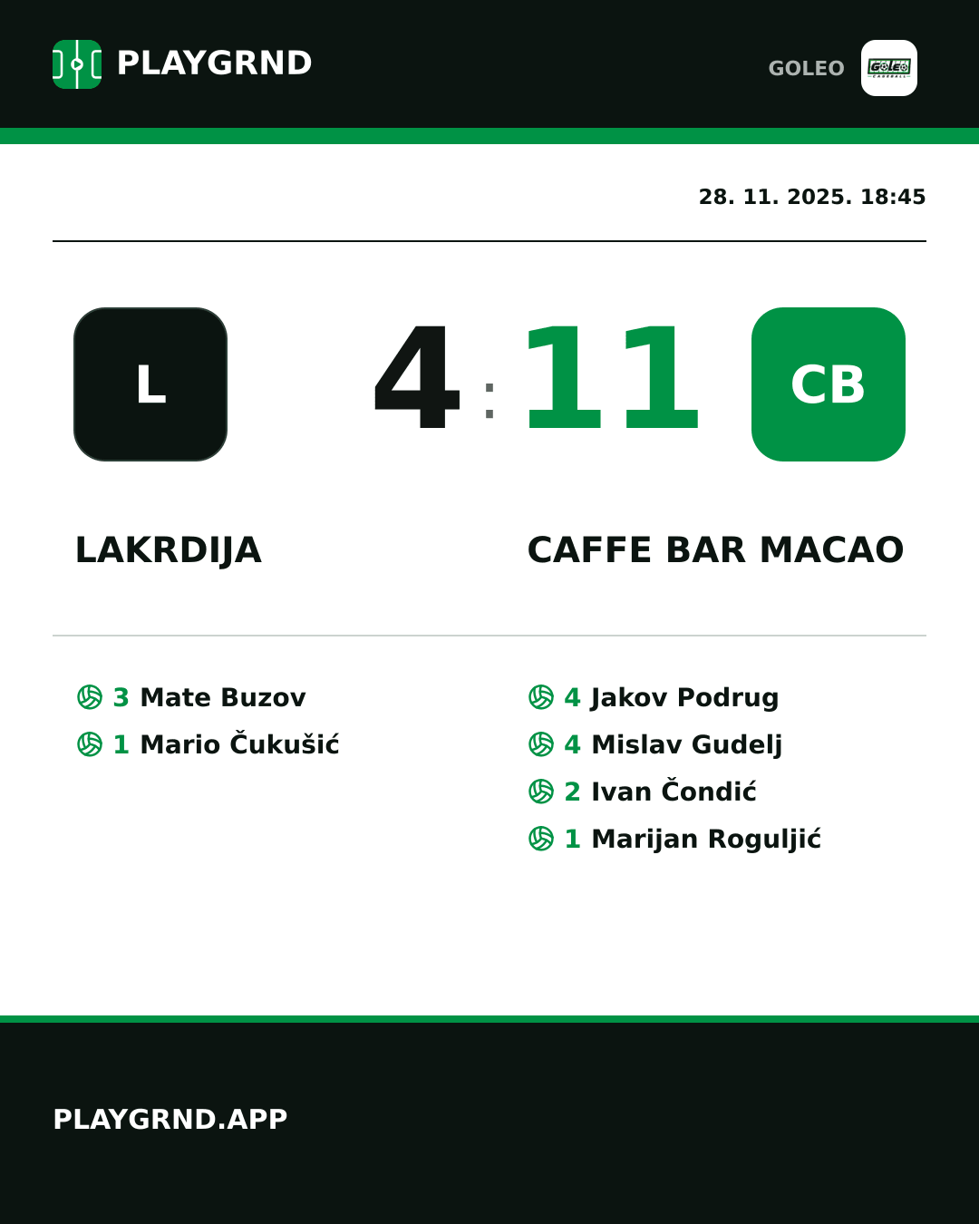 Instagram slika: Lakrdija 4:11 Caffe bar Macao