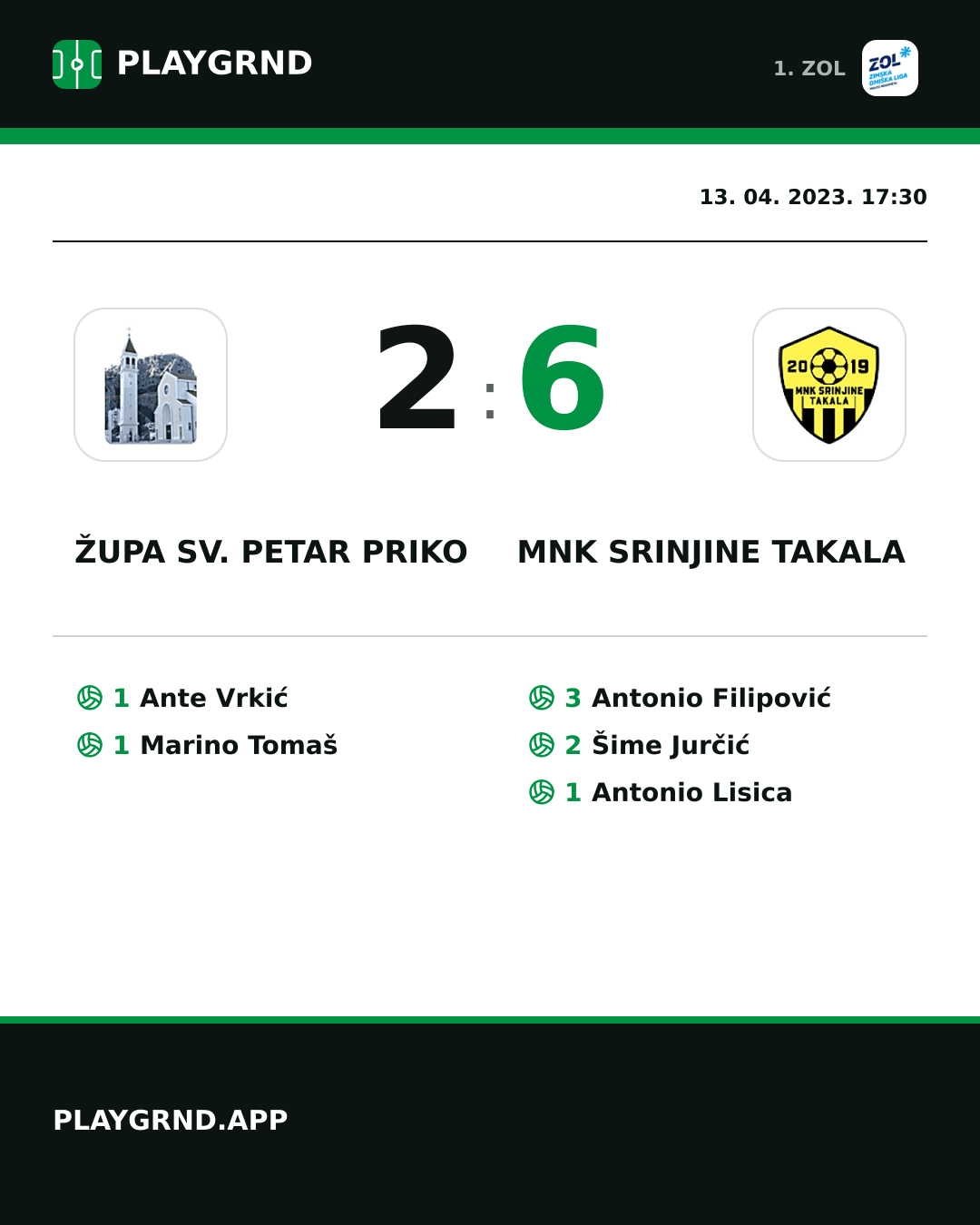 Instagram slika: Župa Sv. Petar Priko 2:6 MNK Srinjine Takala