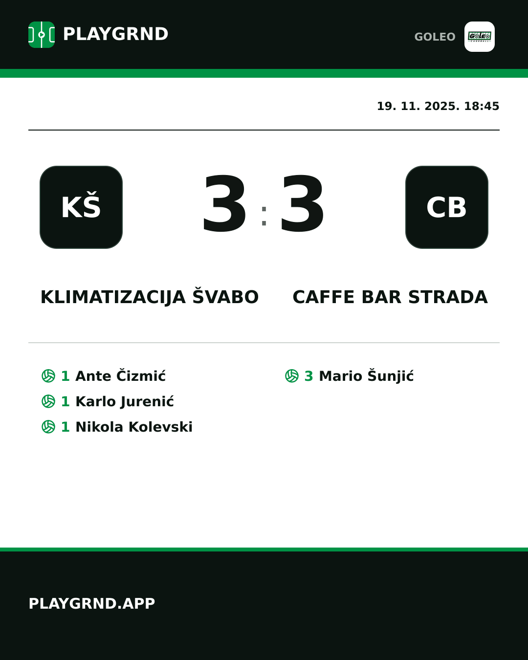Instagram slika: Klimatizacija Švabo 3:3 Caffe bar Strada