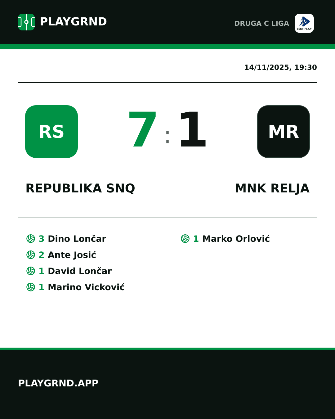 Instagram artwork: Republika SNQ 7:1 MNK Relja