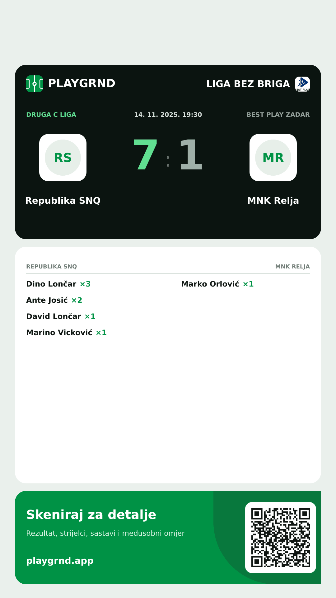 Story slika: Republika SNQ 7:1 MNK Relja
