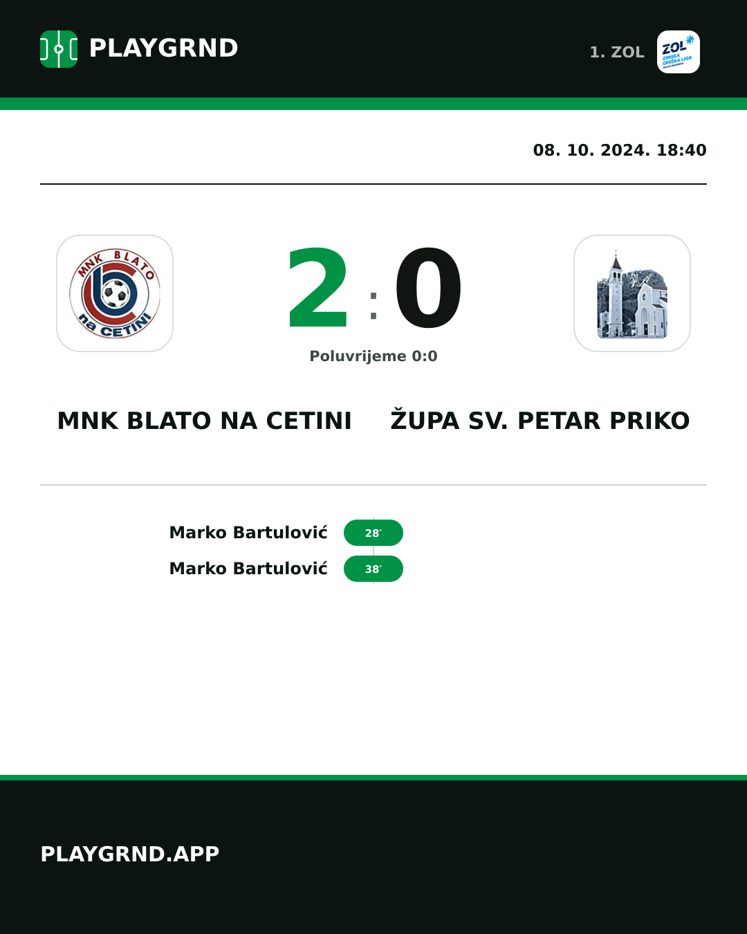 Instagram slika: MNK Blato na Cetini 2:0 Župa Sv. Petar Priko