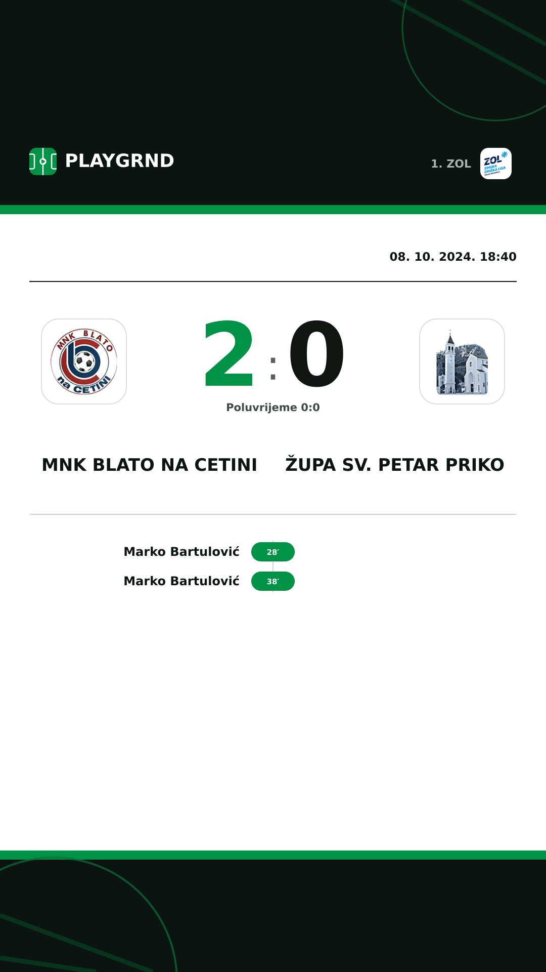 Instagram slika: MNK Blato na Cetini 2:0 Župa Sv. Petar Priko