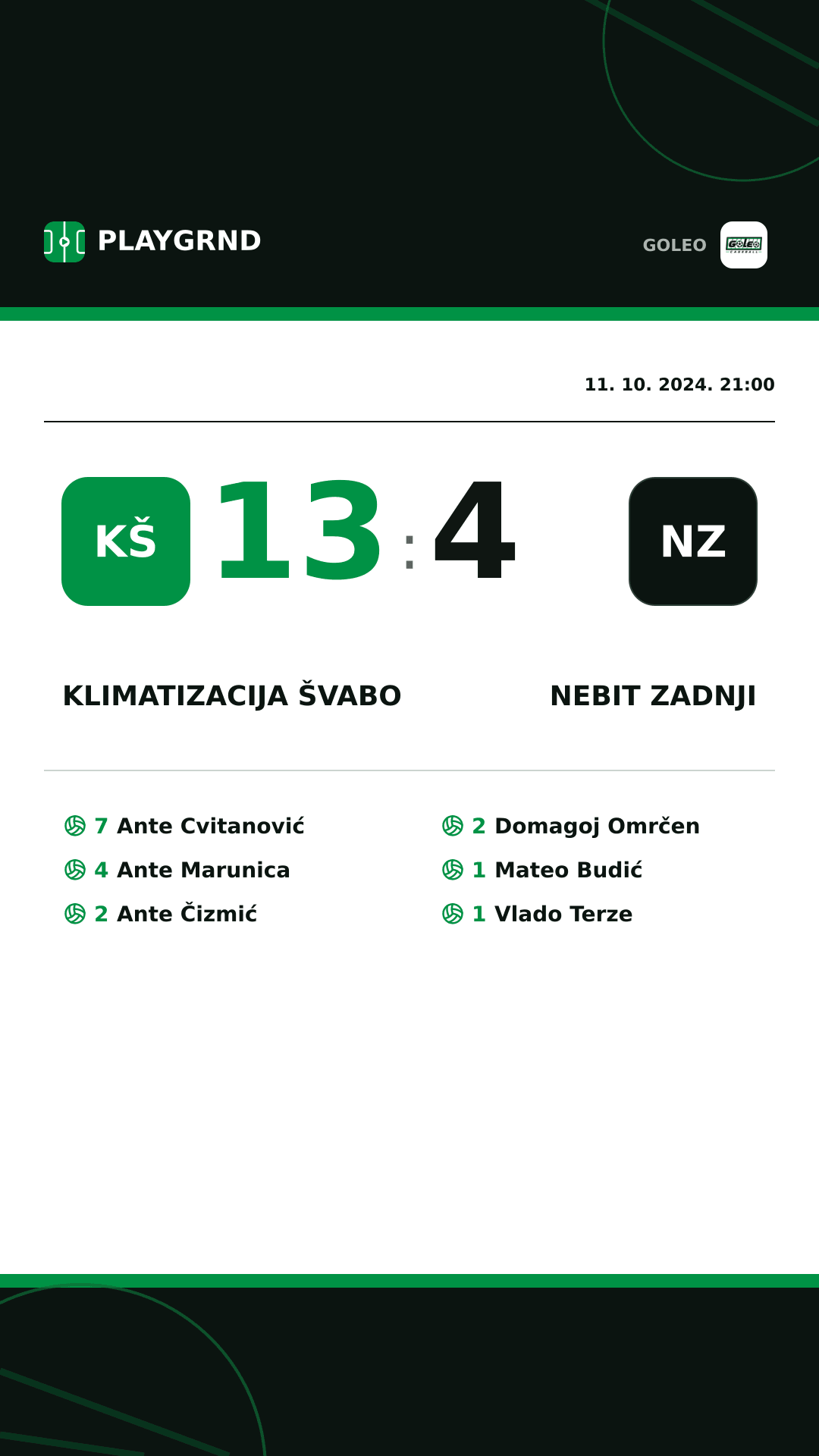 Instagram slika: Klimatizacija Švabo 13:4 Nebit zadnji