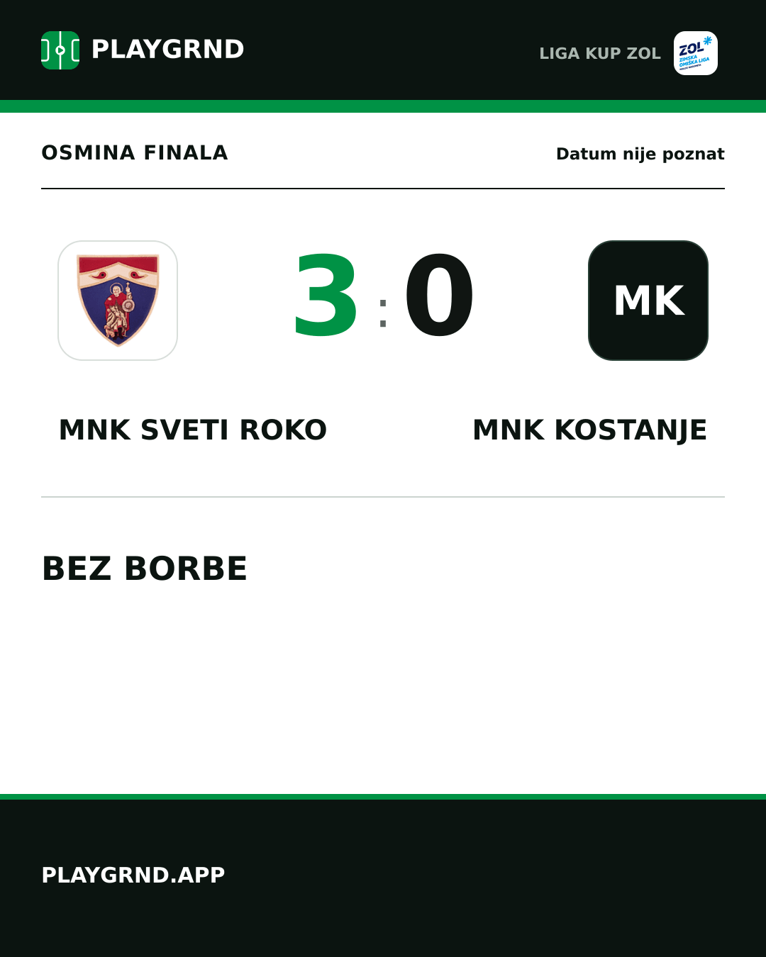 Instagram slika: MNK Sveti Roko 3:0 MNK Kostanje