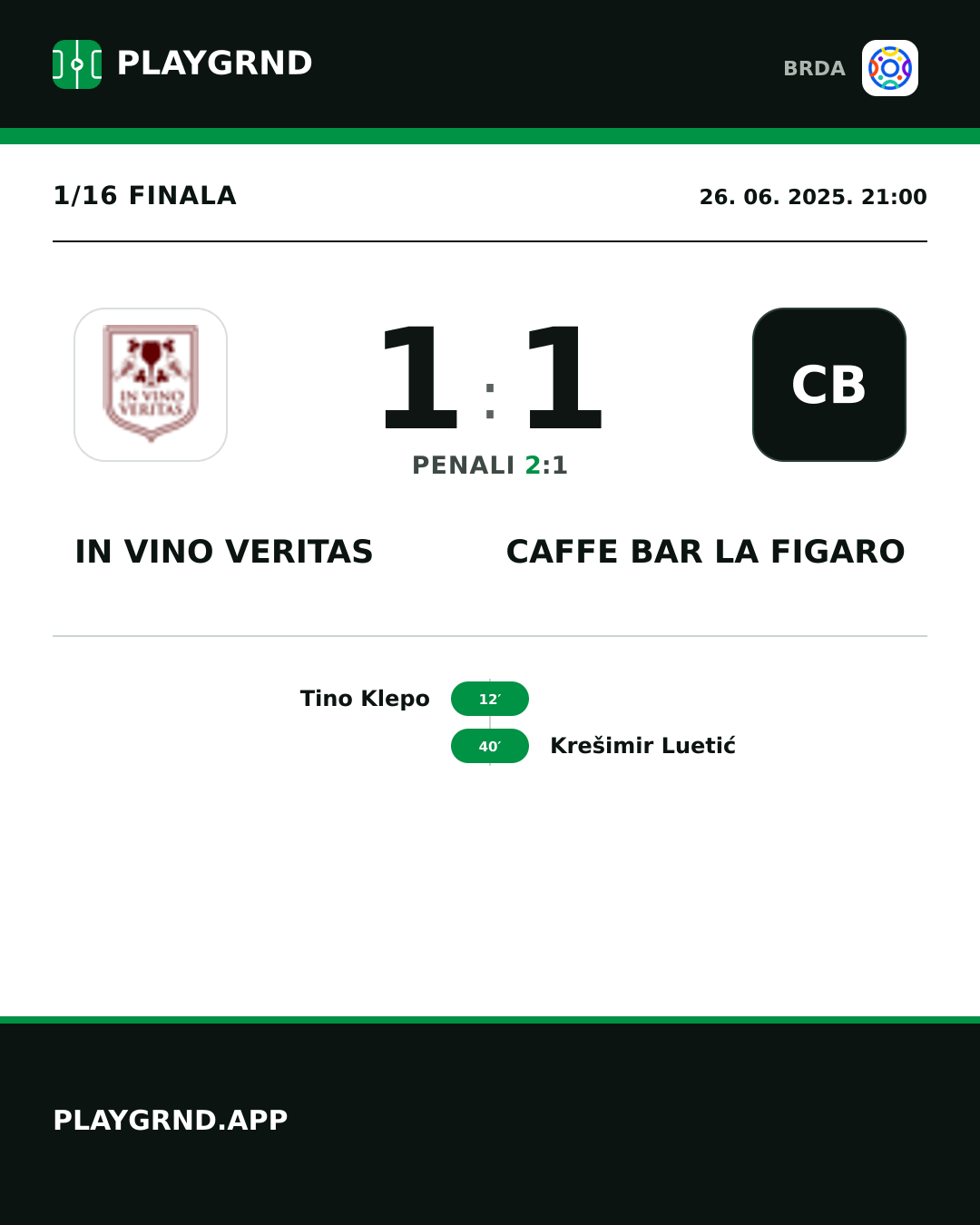 Instagram slika: In Vino Veritas 1:1 Caffe Bar La Figaro