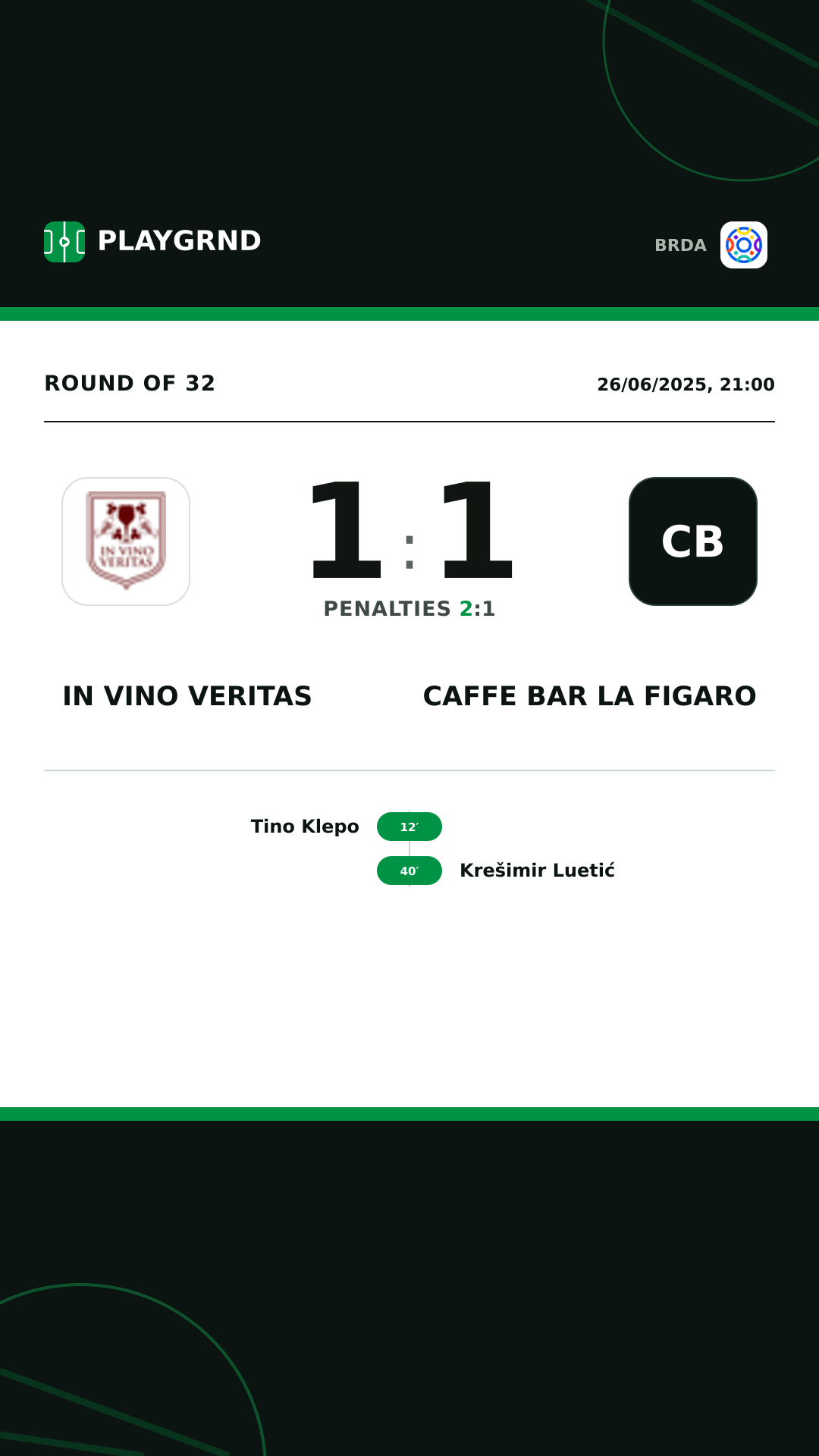 Instagram artwork: In Vino Veritas 1:1 Caffe Bar La Figaro