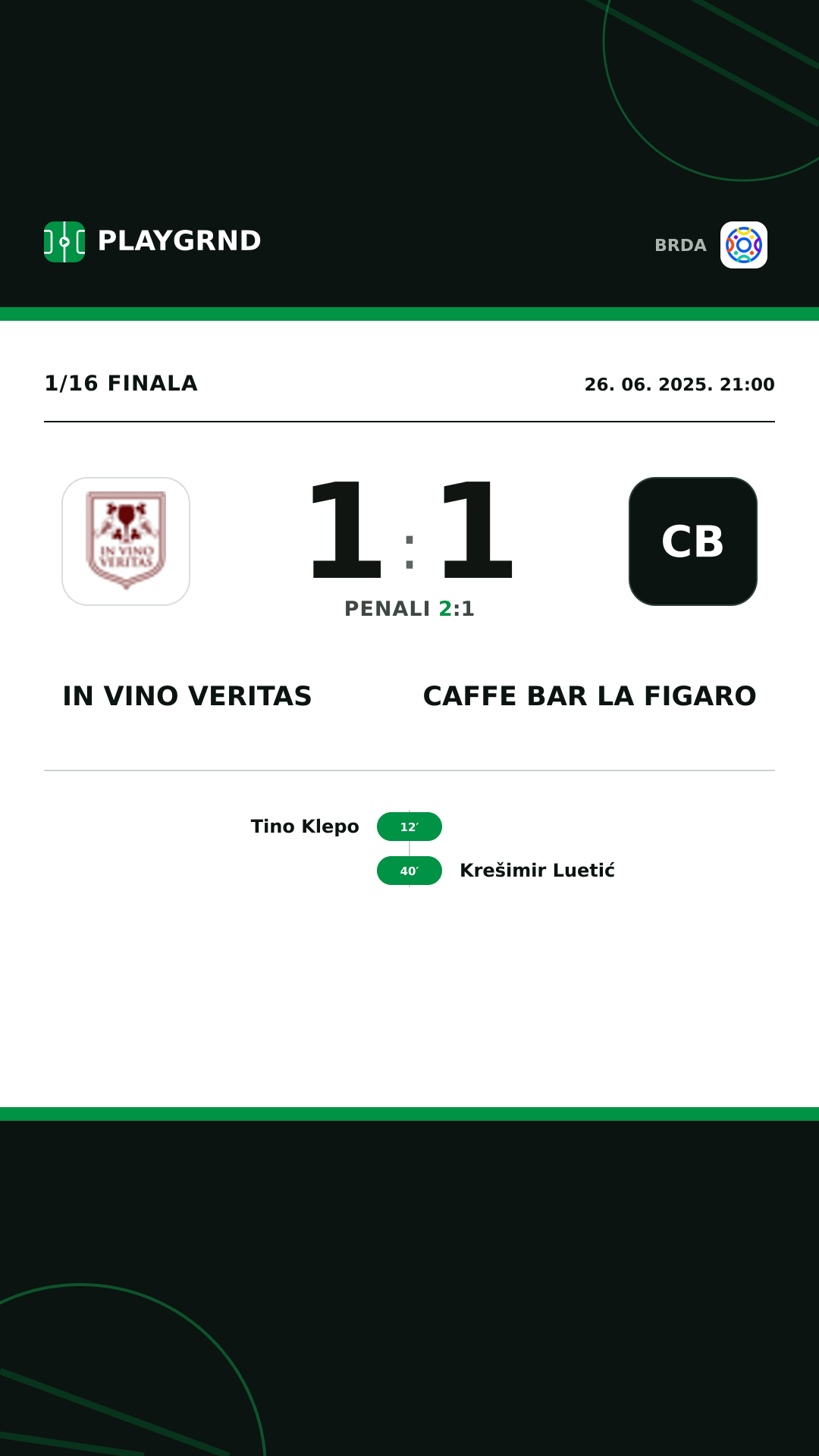 Instagram slika: In Vino Veritas 1:1 Caffe Bar La Figaro