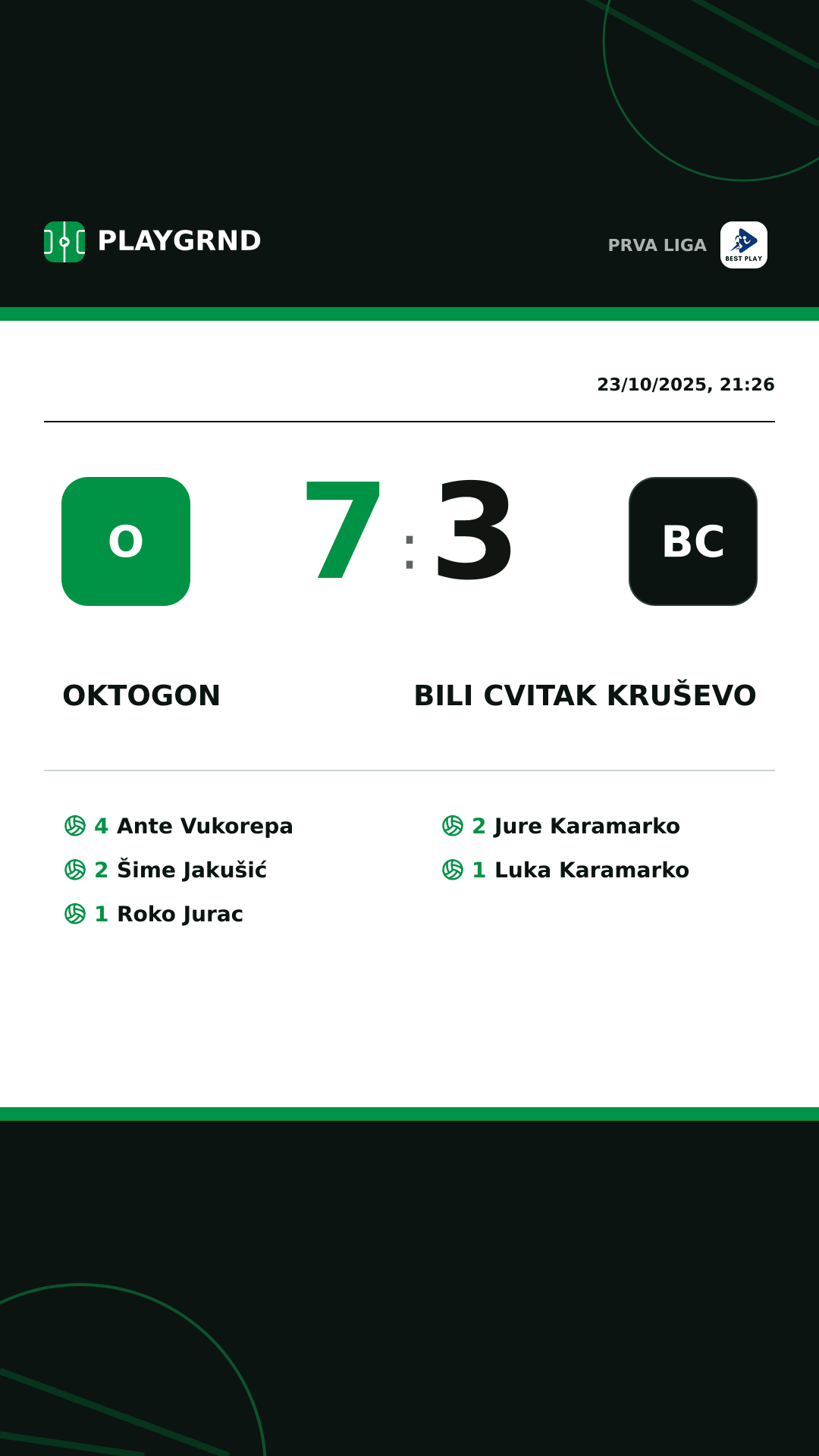 Instagram artwork: Oktogon 7:3 Bili Cvitak Kruševo