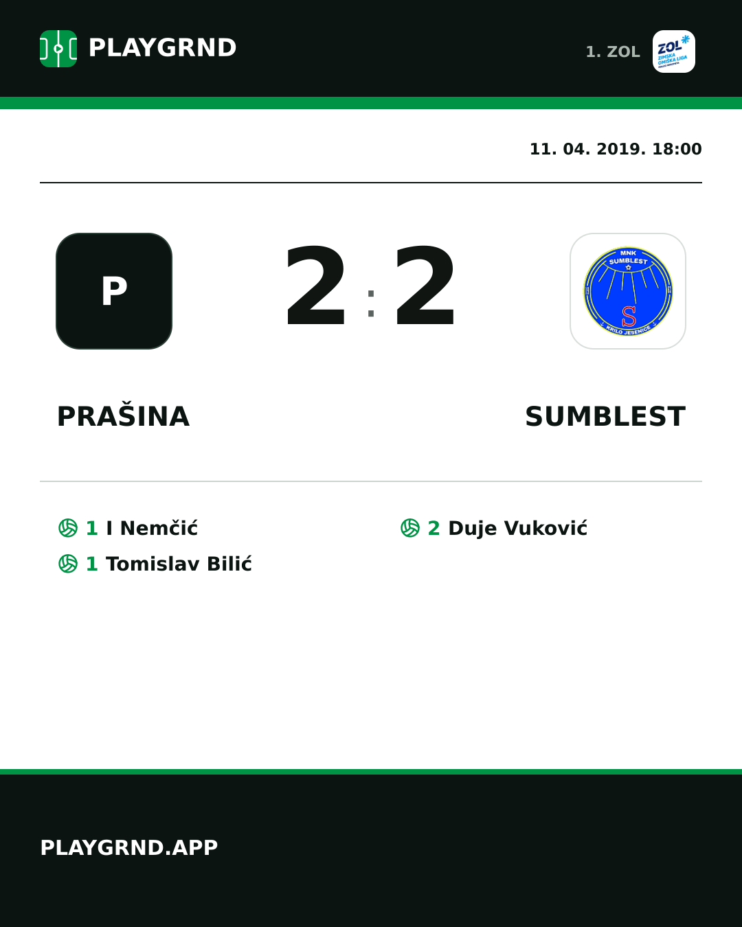 Instagram slika: Prašina 2:2 Sumblest