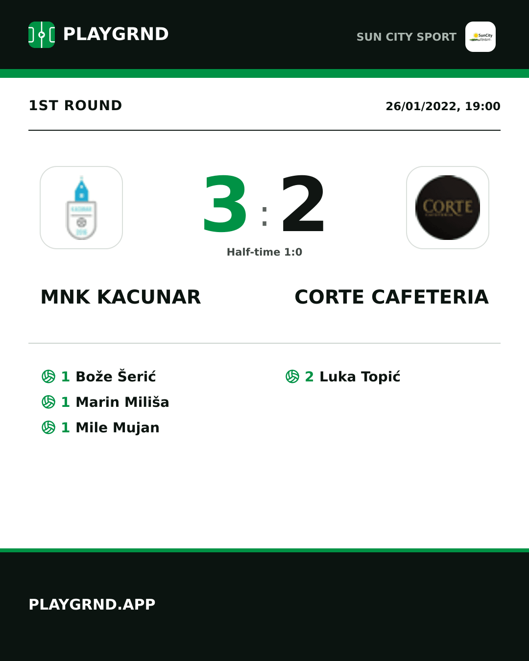 Instagram artwork: Mnk Kacunar 3:2 Corte Cafeteria