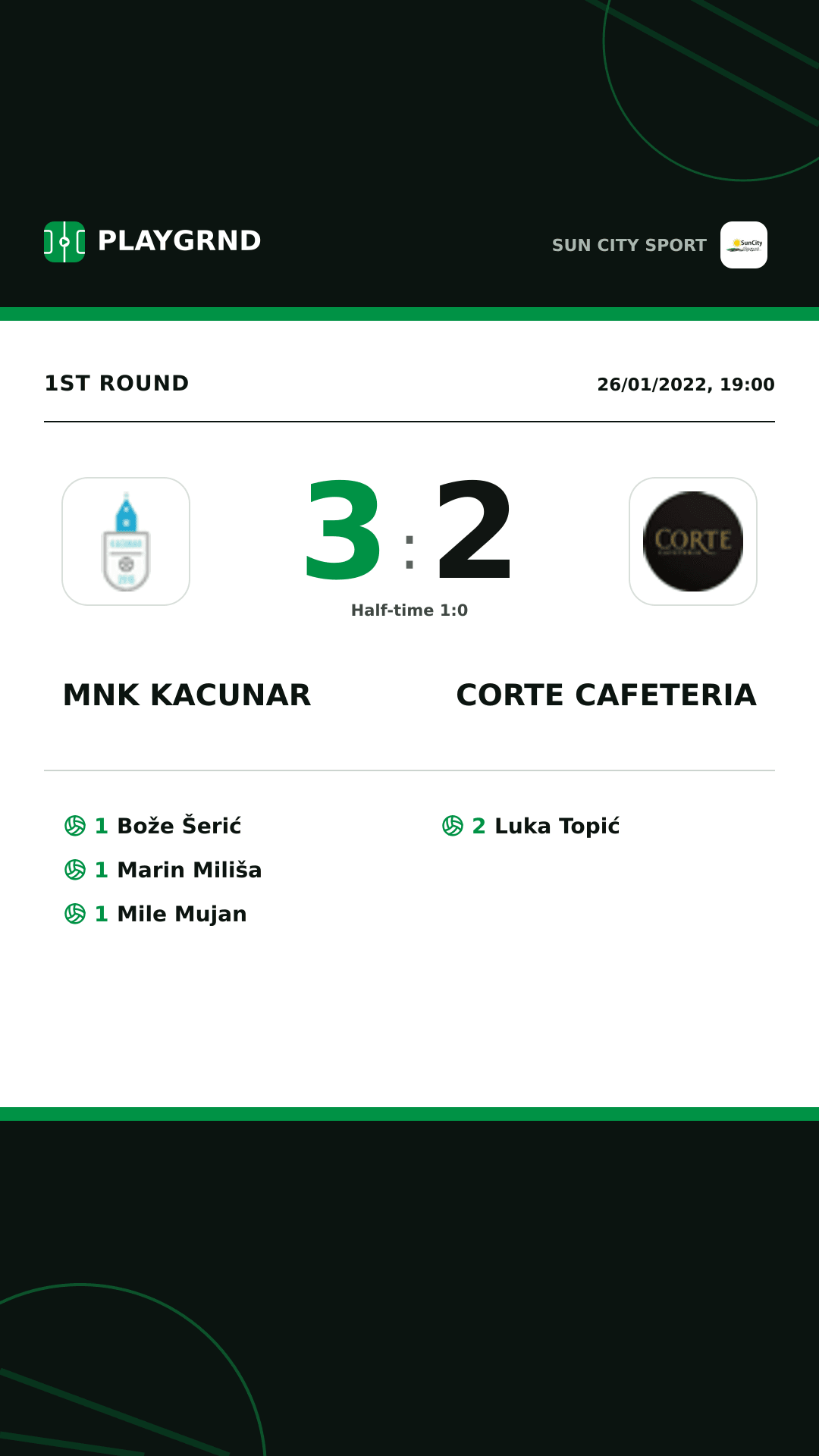 Instagram artwork: Mnk Kacunar 3:2 Corte Cafeteria