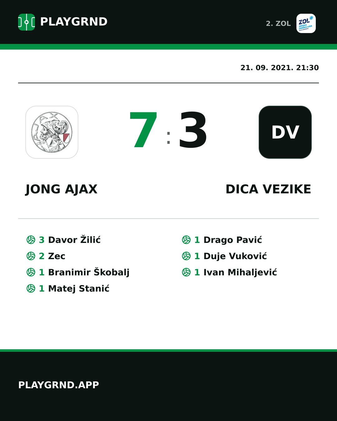 Instagram slika: Jong Ajax 7:3 Dica Vezike