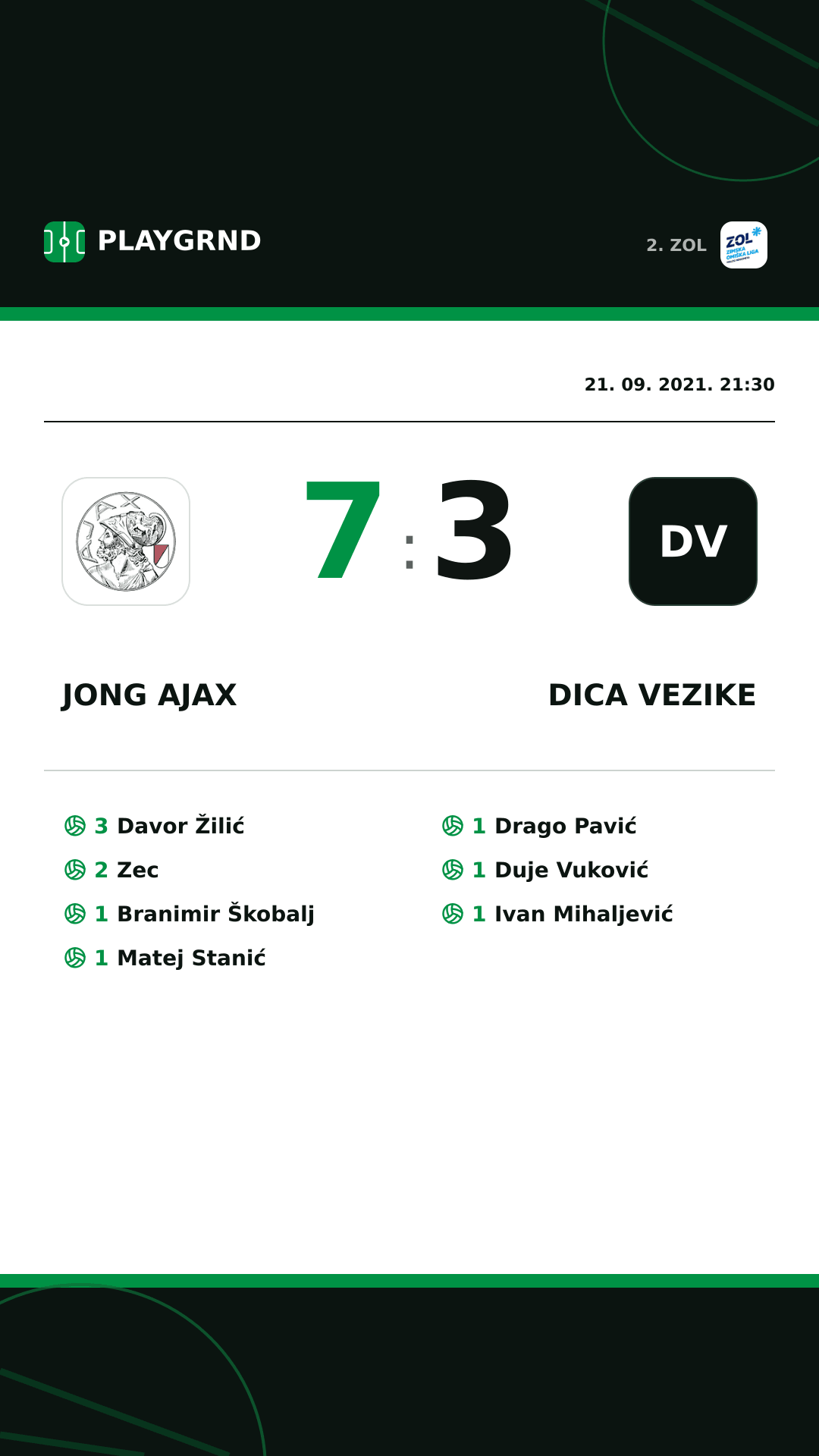 Instagram slika: Jong Ajax 7:3 Dica Vezike