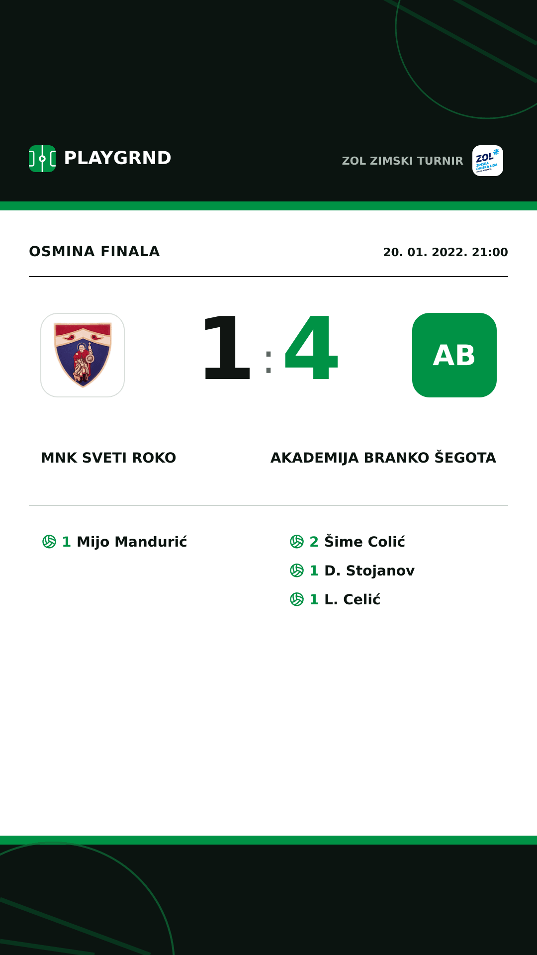 Instagram slika: MNK Sveti Roko 1:4 Akademija Branko Šegota