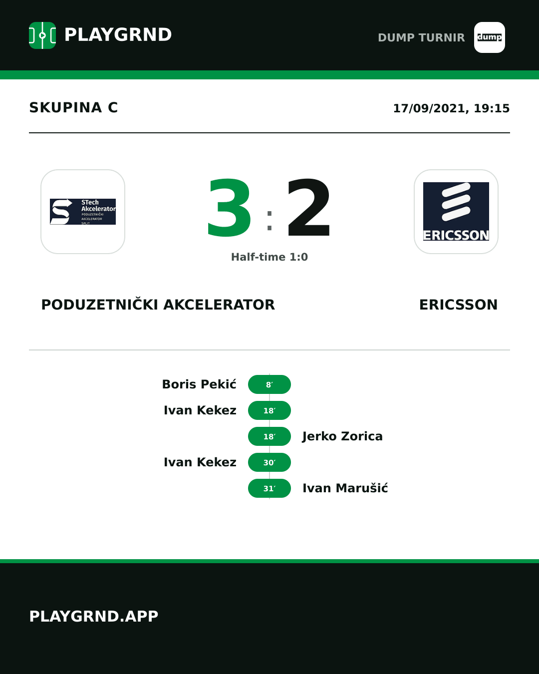 Instagram artwork: Poduzetnički akcelerator 3:2 Ericsson