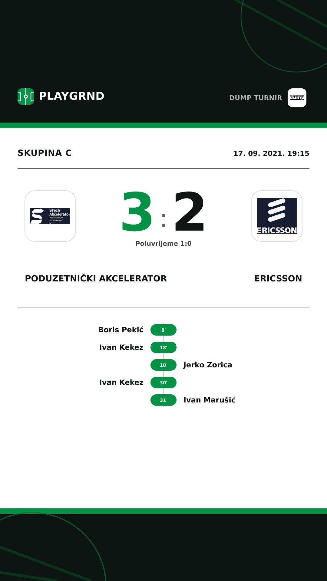 Instagram slika: Poduzetnički akcelerator 3:2 Ericsson