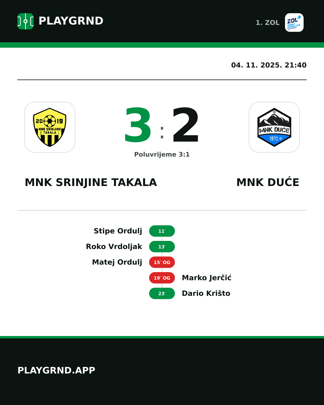 Instagram slika: MNK Srinjine Takala 3:2 MNK Duće