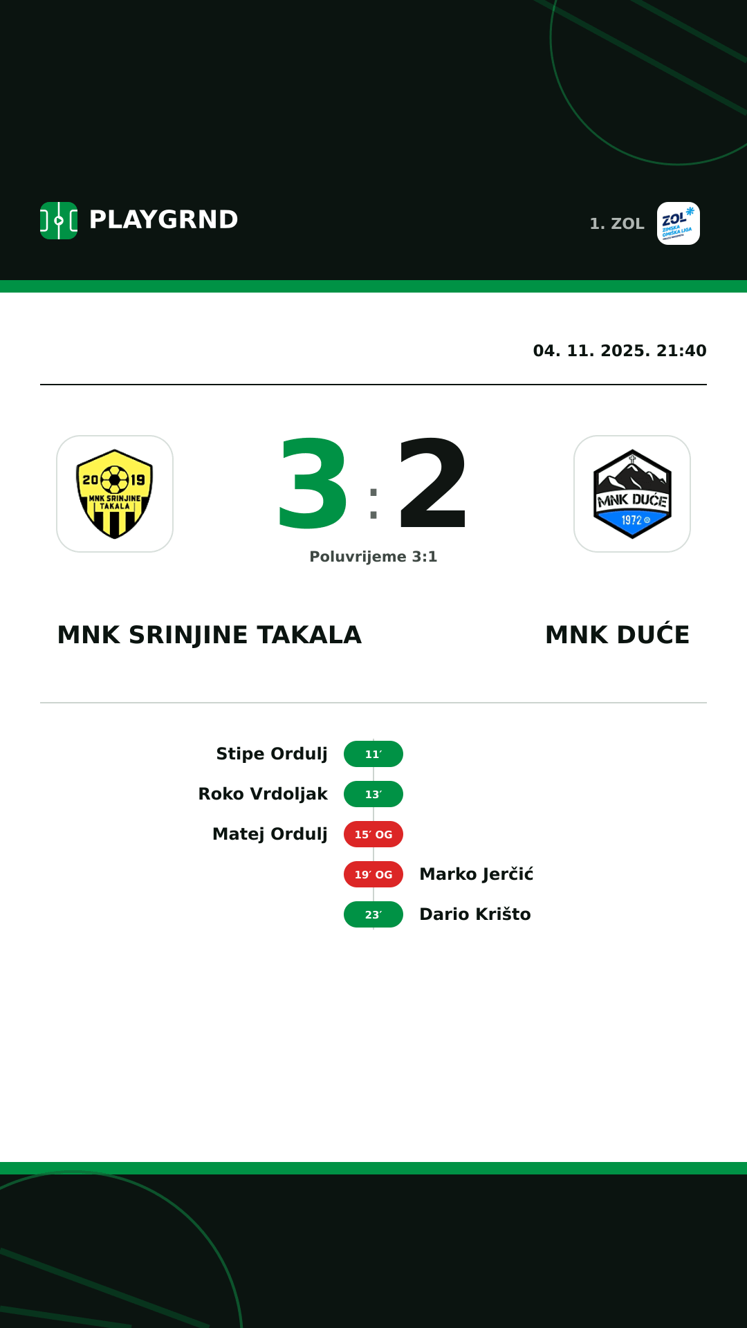 Instagram slika: MNK Srinjine Takala 3:2 MNK Duće