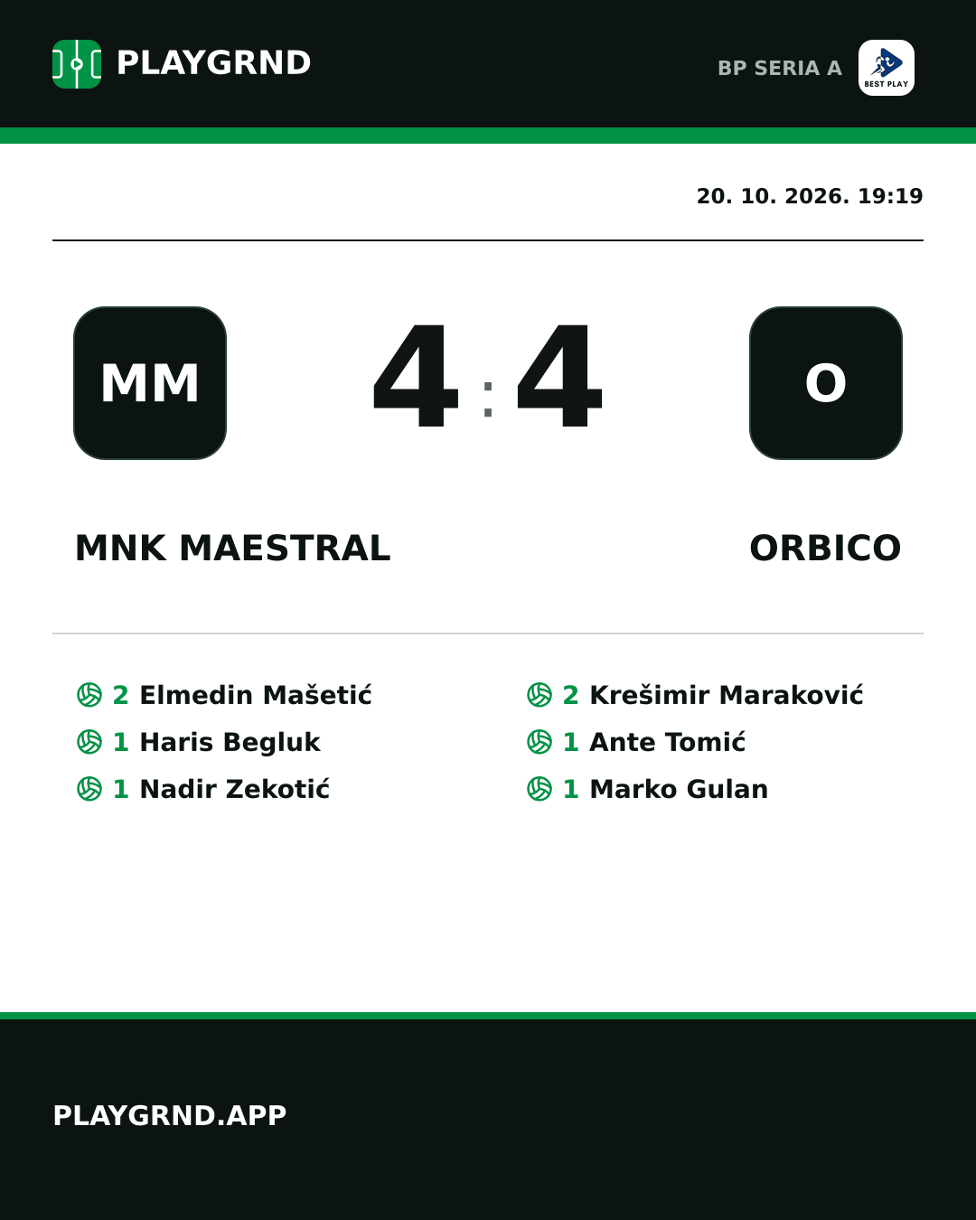 Instagram slika: MNK Maestral 4:4 Orbico