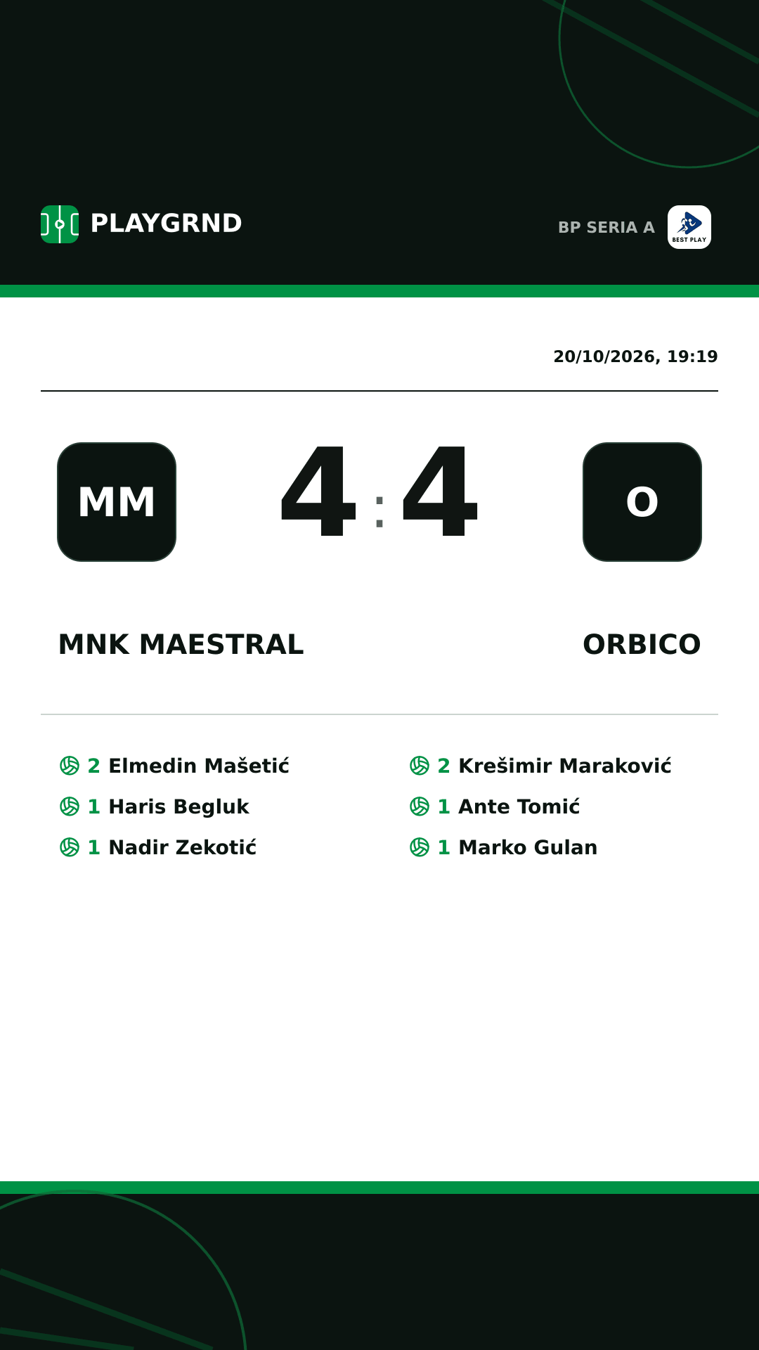 Instagram artwork: MNK Maestral 4:4 Orbico