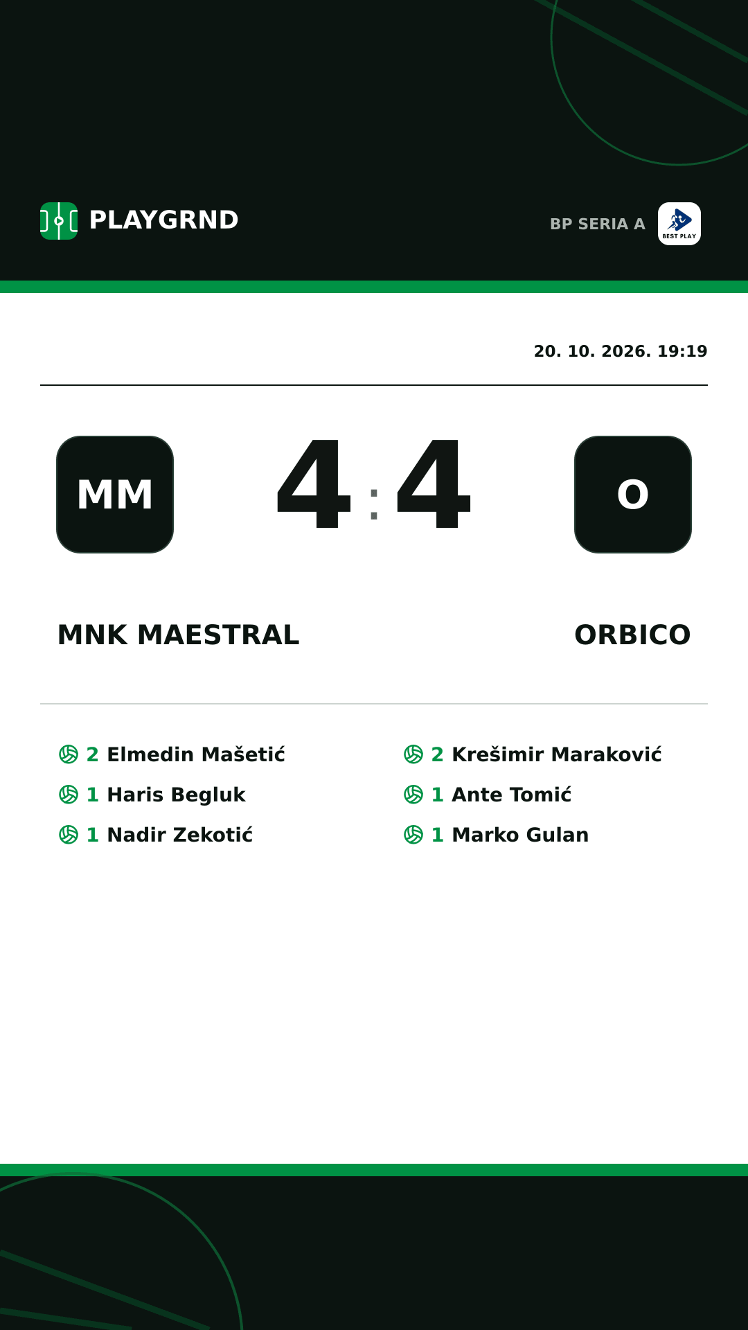 Instagram slika: MNK Maestral 4:4 Orbico