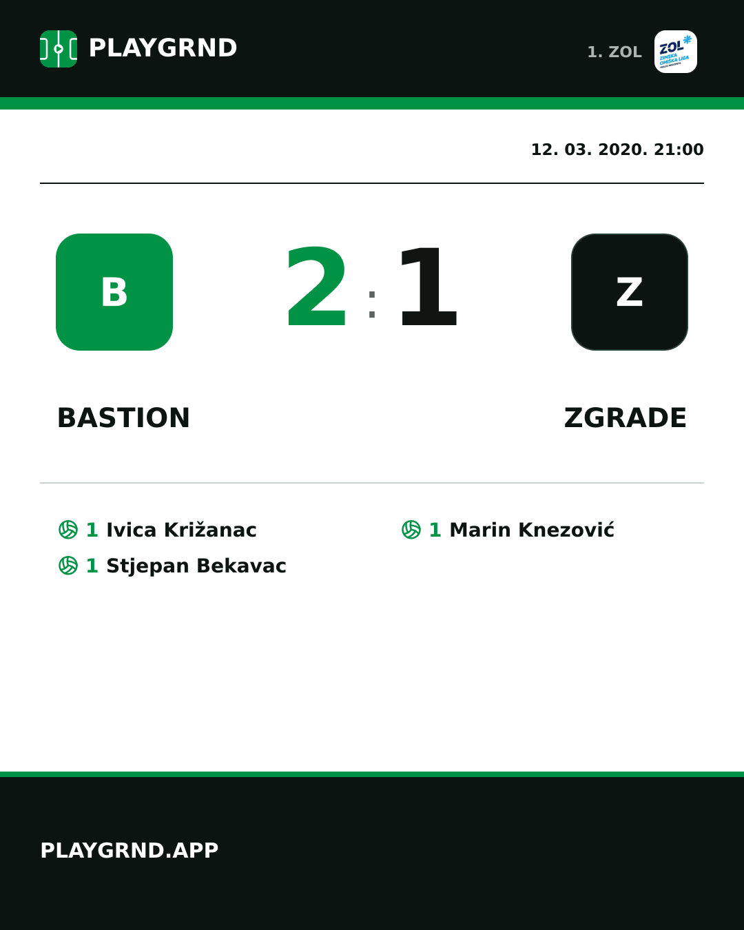 Instagram slika: Bastion 2:1 Zgrade