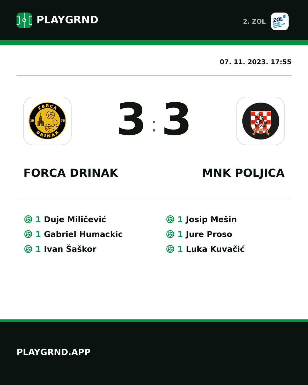 Instagram slika: Forca Drinak 3:3 MNK Poljica