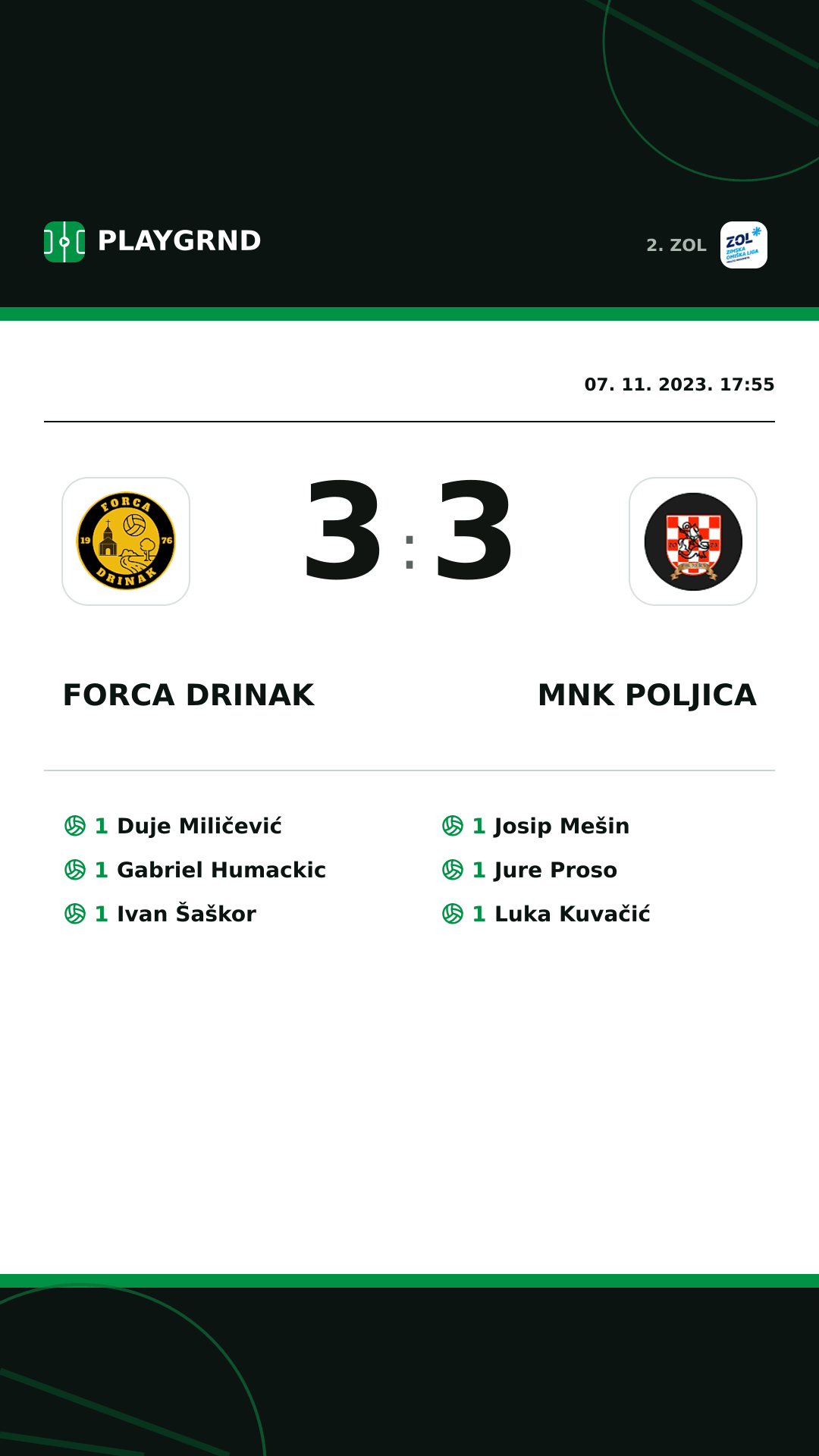 Instagram slika: Forca Drinak 3:3 MNK Poljica