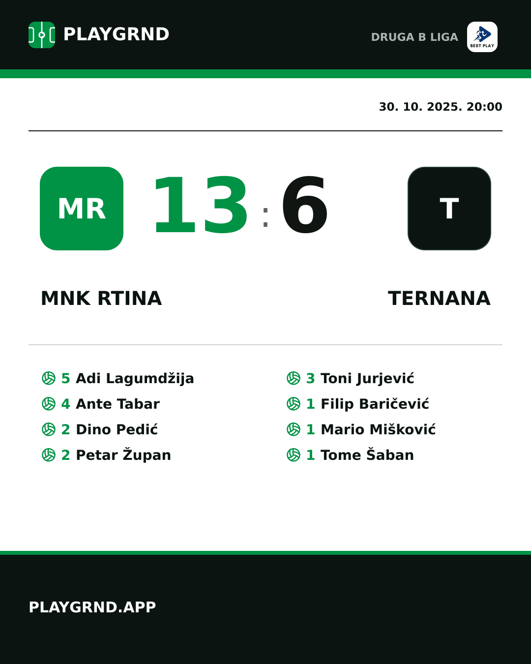 Instagram slika: Mnk Rtina 13:6 Ternana