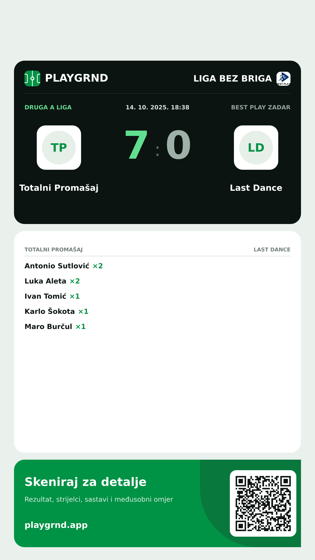 Story slika: Totalni Promašaj 7:0 Last Dance