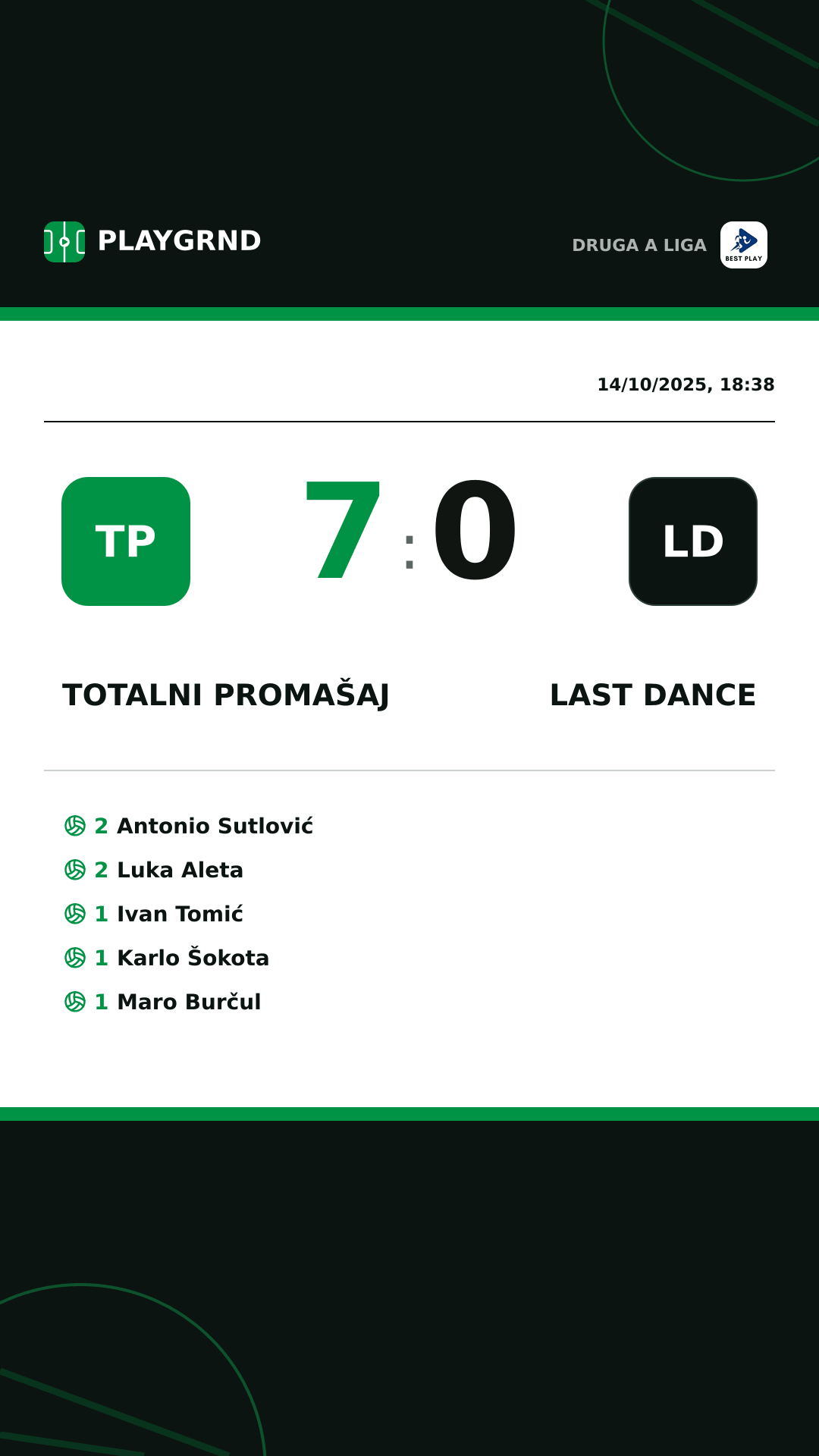 Instagram artwork: Totalni Promašaj 7:0 Last Dance