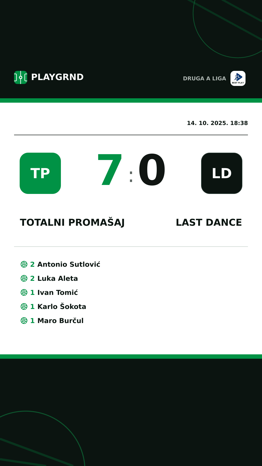 Instagram slika: Totalni Promašaj 7:0 Last Dance