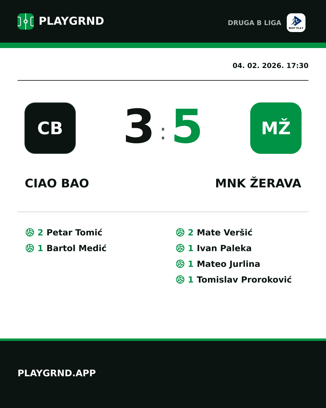 Instagram slika: Ciao Bao 3:5 MNK Žerava
