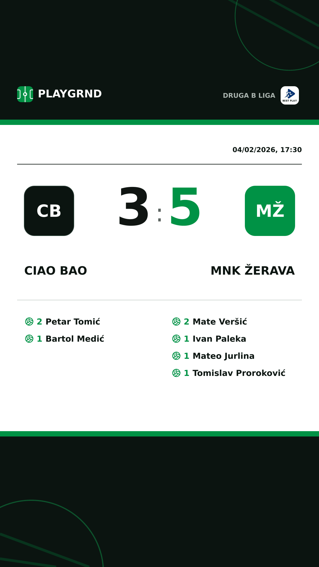 Instagram artwork: Ciao Bao 3:5 MNK Žerava