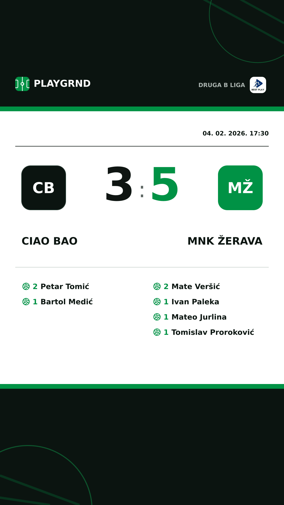 Instagram slika: Ciao Bao 3:5 MNK Žerava