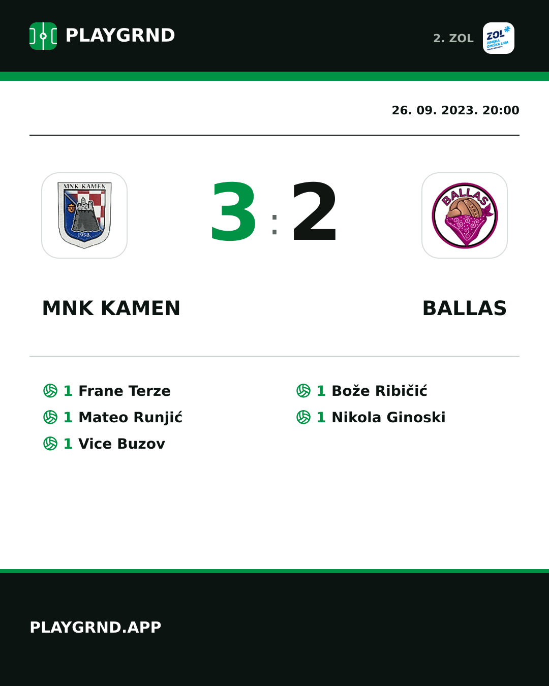 Instagram slika: MNK Kamen 3:2 Ballas