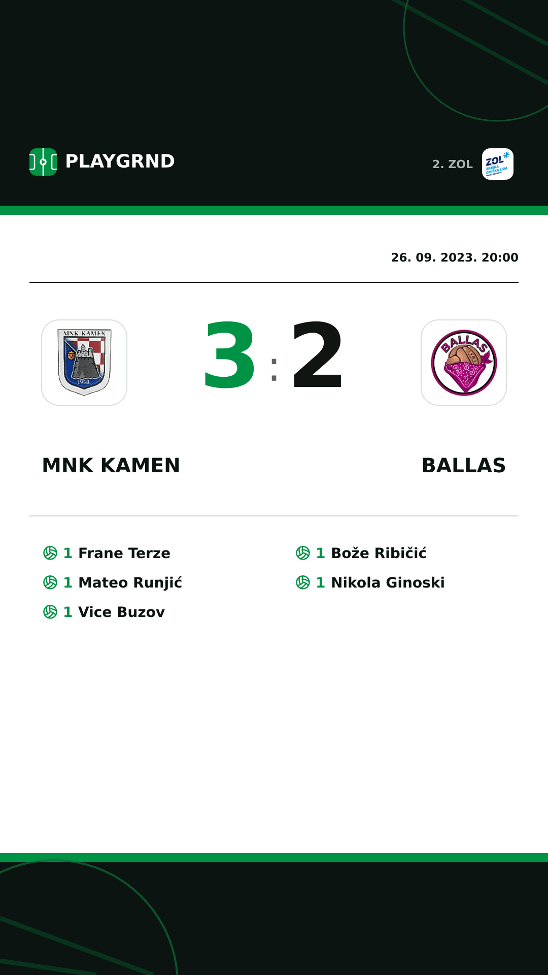 Instagram slika: MNK Kamen 3:2 Ballas