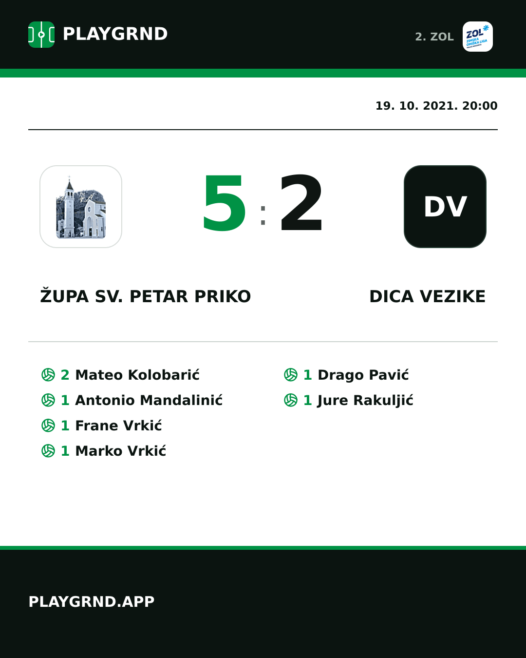 Instagram slika: Župa Sv. Petar Priko 5:2 Dica Vezike