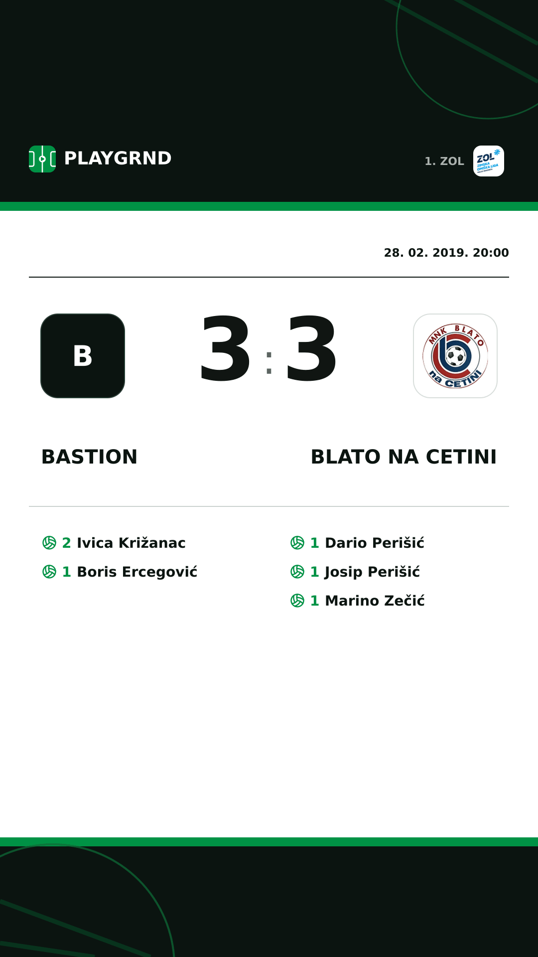Instagram slika: Bastion 3:3 Blato na Cetini