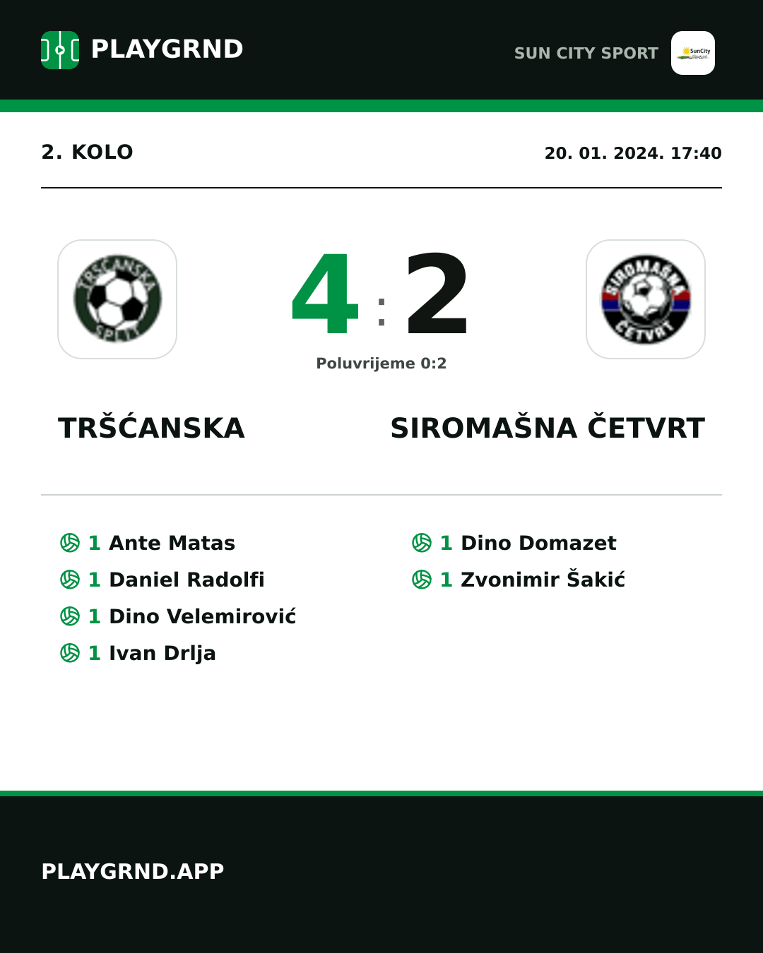 Instagram slika: Tršćanska 4:2 Siromašna Četvrt