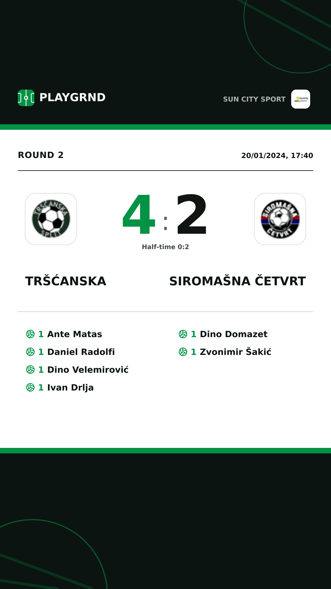Instagram artwork: Tršćanska 4:2 Siromašna Četvrt