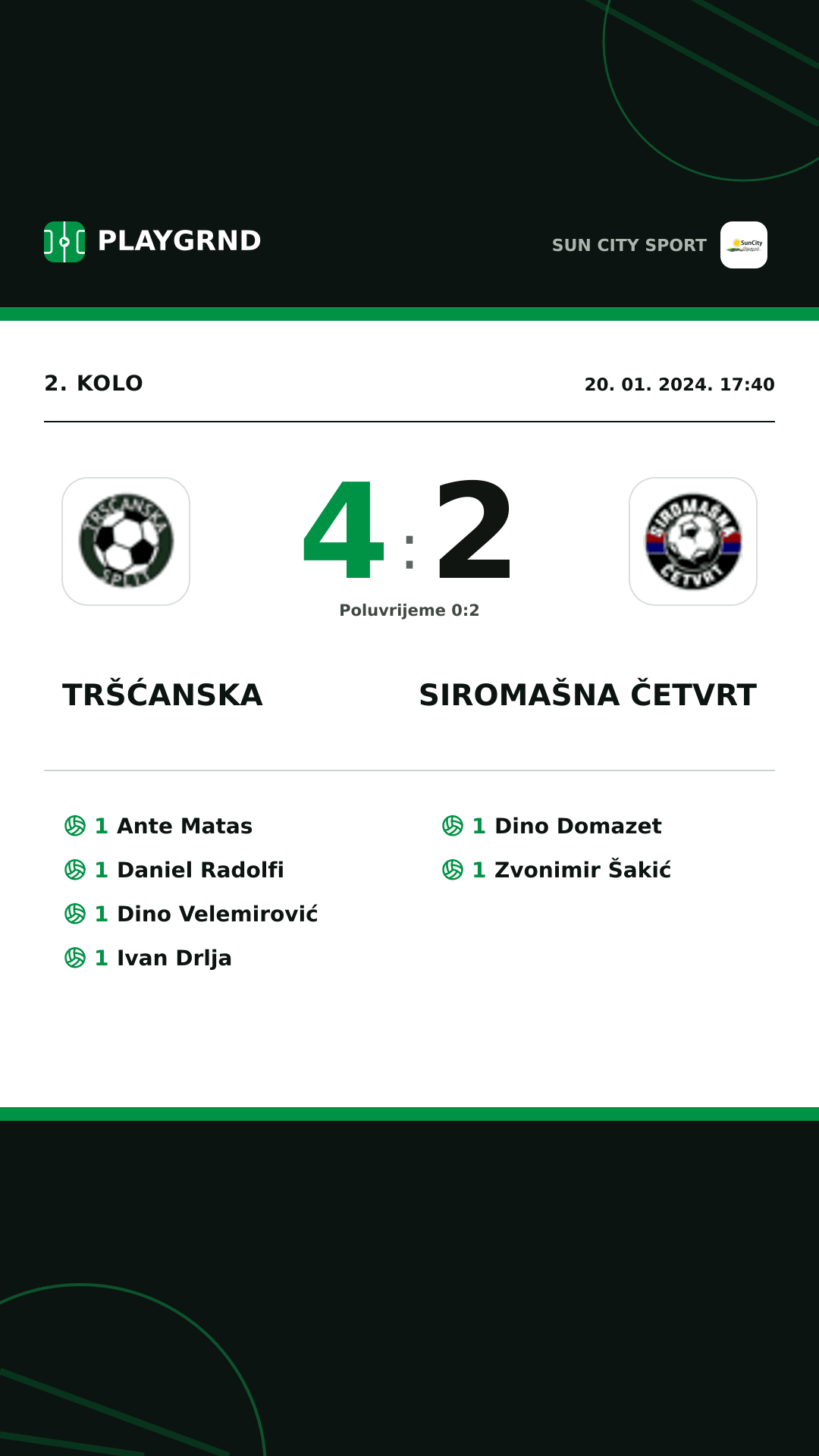 Instagram slika: Tršćanska 4:2 Siromašna Četvrt